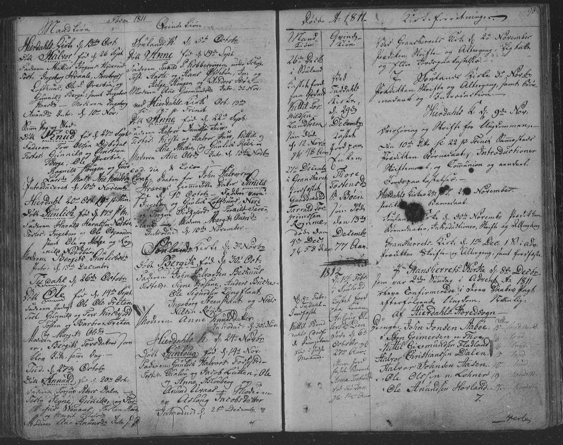 Hjartdal kirkebøker, AV/SAKO-A-270/F/Fa/L0006: Parish register (official) no. I 6, 1801-1814, p. 96