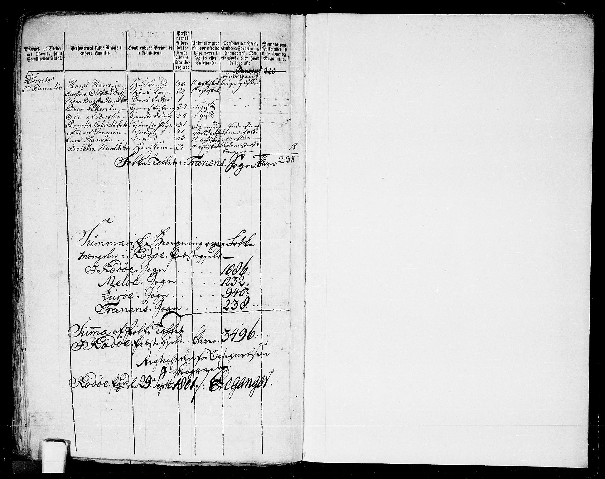 RA, 1801 census for 1836P Rødøy, 1801, p. 324b