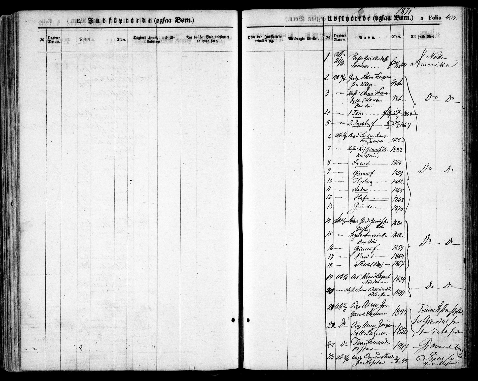 Bygland sokneprestkontor, SAK/1111-0006/F/Fa/Fab/L0005: Parish register (official) no. A 5, 1859-1873, p. 434