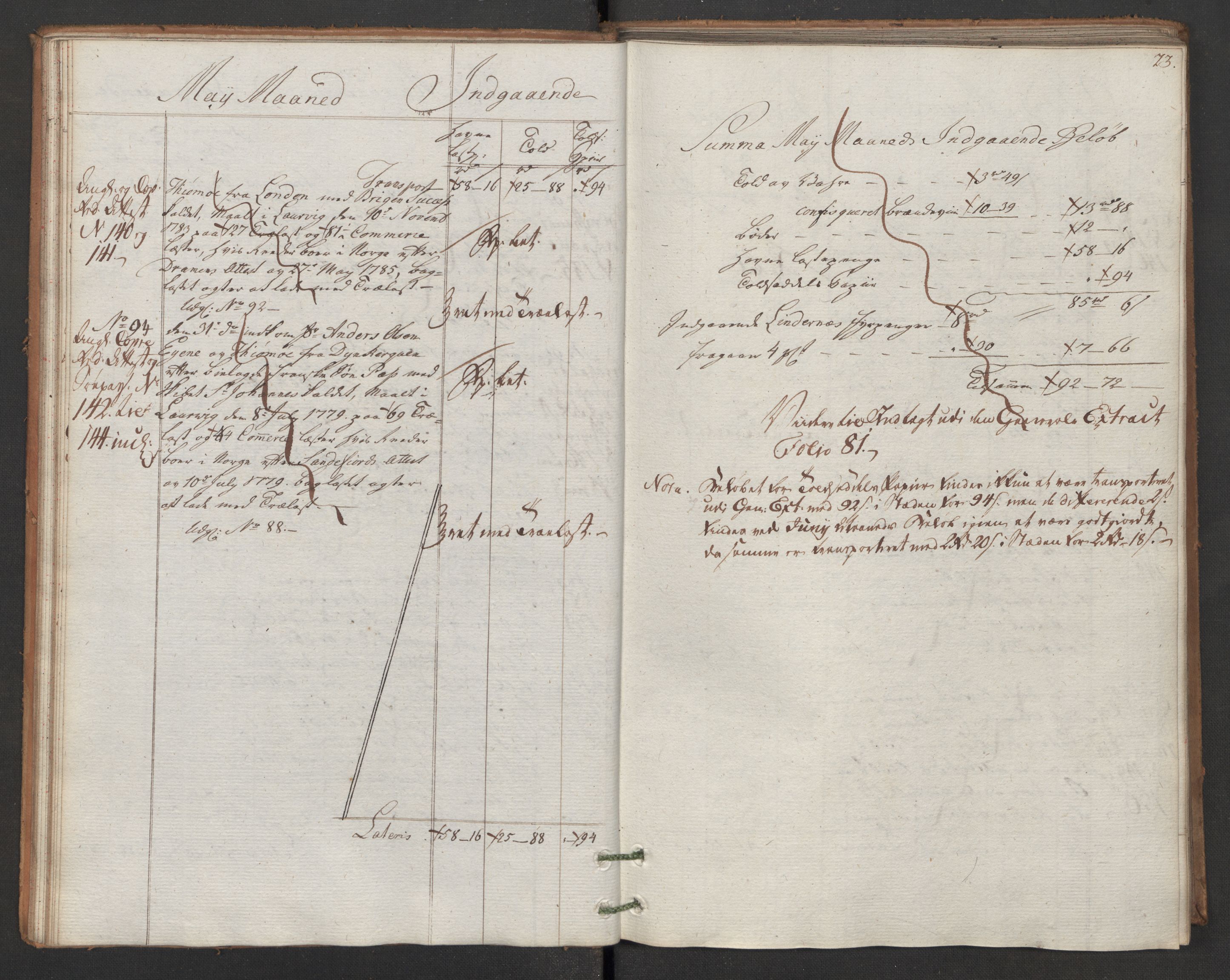 Generaltollkammeret, tollregnskaper, AV/RA-EA-5490/R02/L0091/0001: Tollregnskaper Fredrikstad / Inngående hovedtollbok, 1786, p. 22b-23a