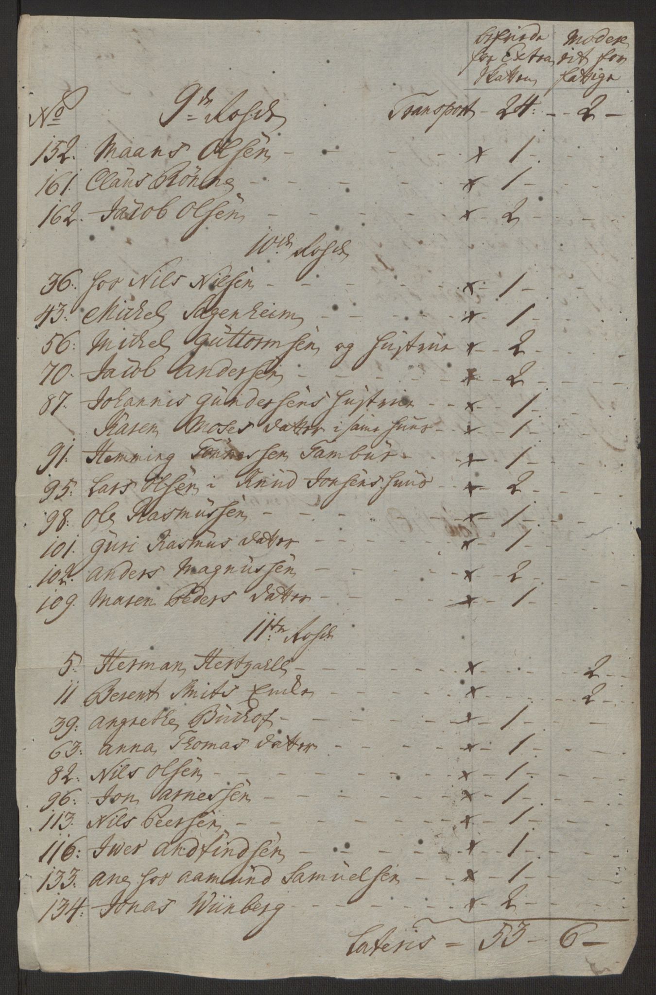 Rentekammeret inntil 1814, Reviderte regnskaper, Byregnskaper, AV/RA-EA-4066/R/Rp/L0366/0001: [P20] Kontribusjonsregnskap / Ekstraskatt, 1763, p. 311