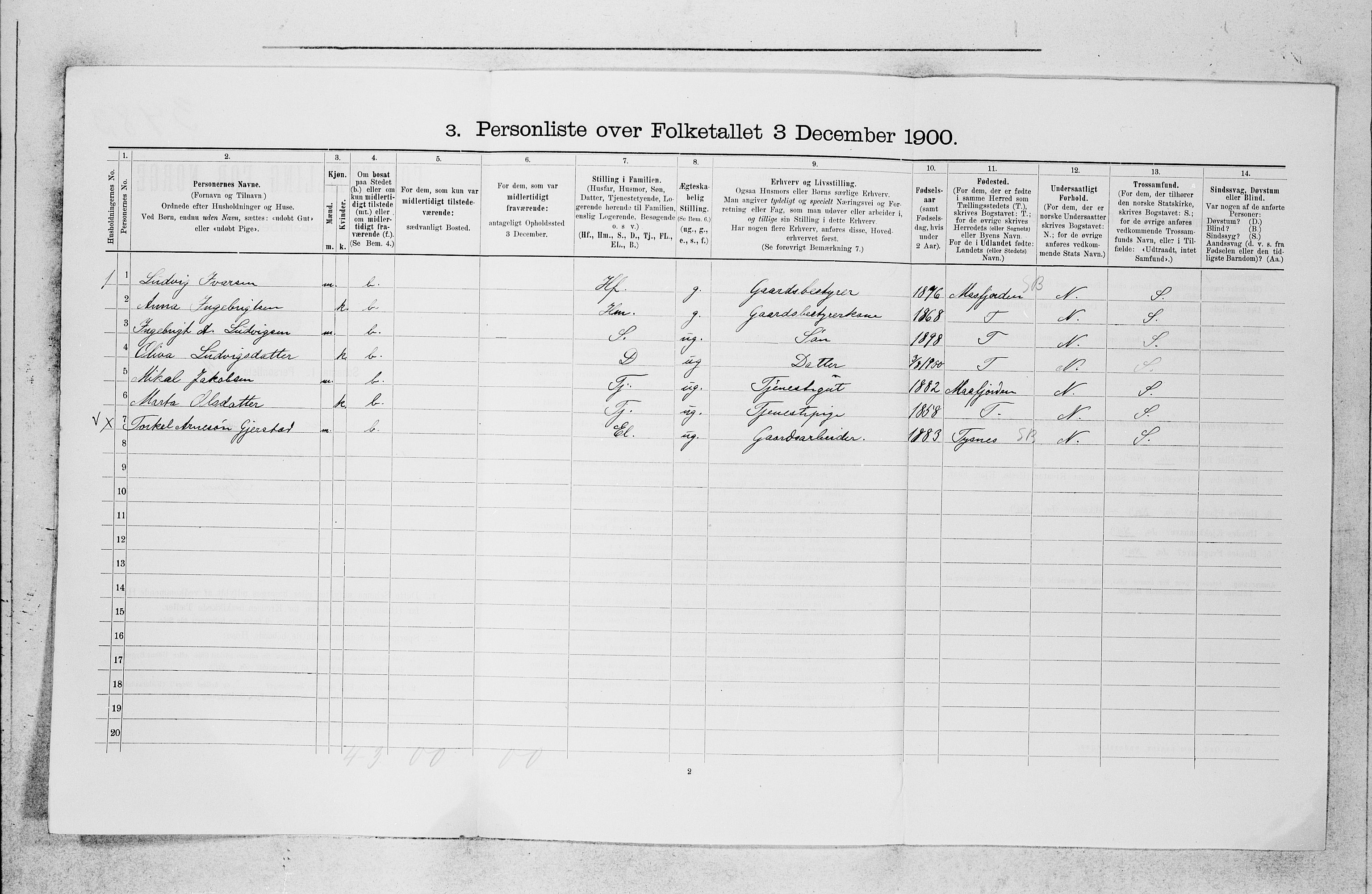 SAB, 1900 census for Fana, 1900, p. 81