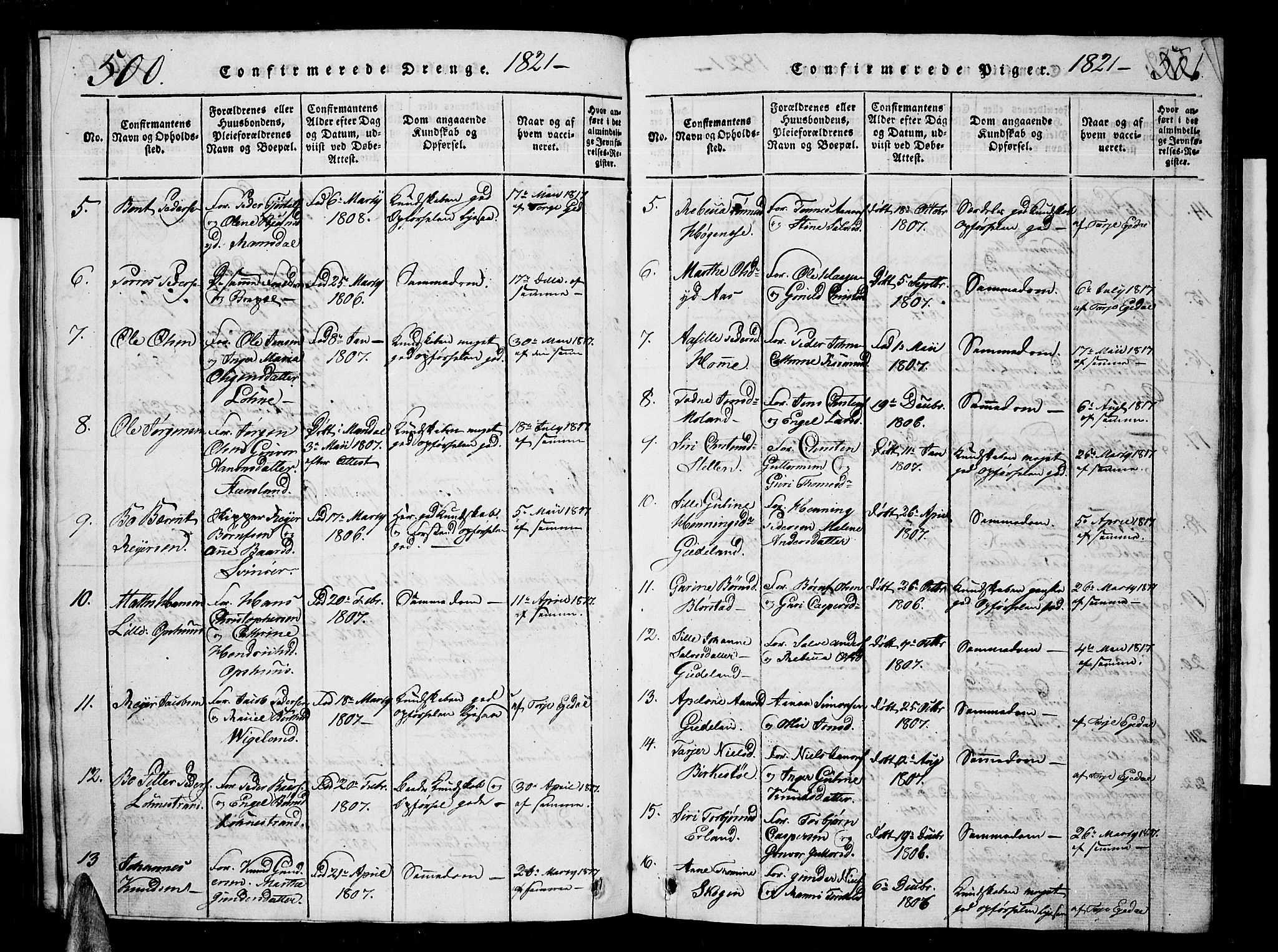 Sør-Audnedal sokneprestkontor, AV/SAK-1111-0039/F/Fb/Fbb/L0001: Parish register (copy) no. B 1, 1815-1827, p. 500-501