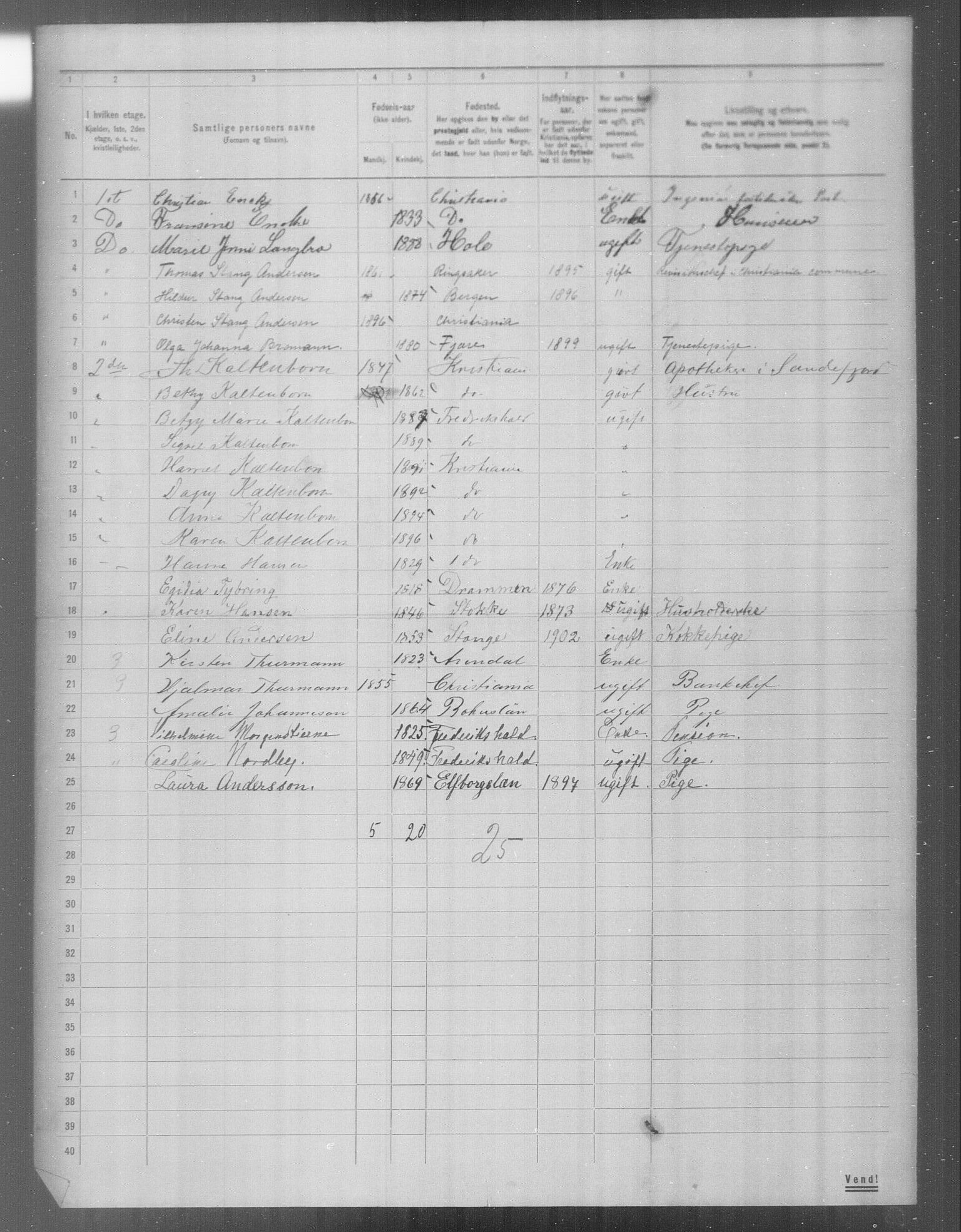 OBA, Municipal Census 1904 for Kristiania, 1904, p. 22788