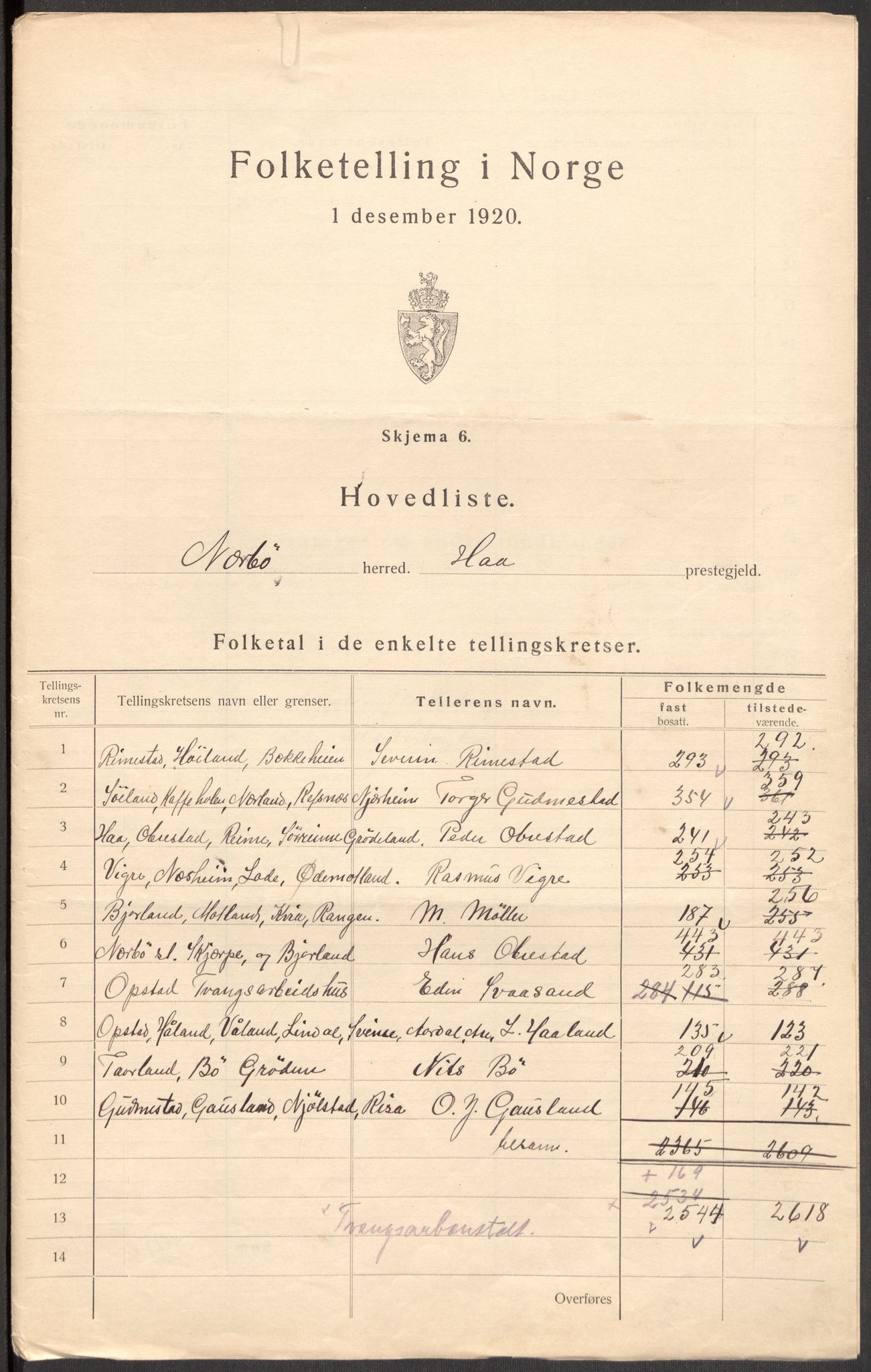 SAST, 1920 census for Nærbø, 1920, p. 4