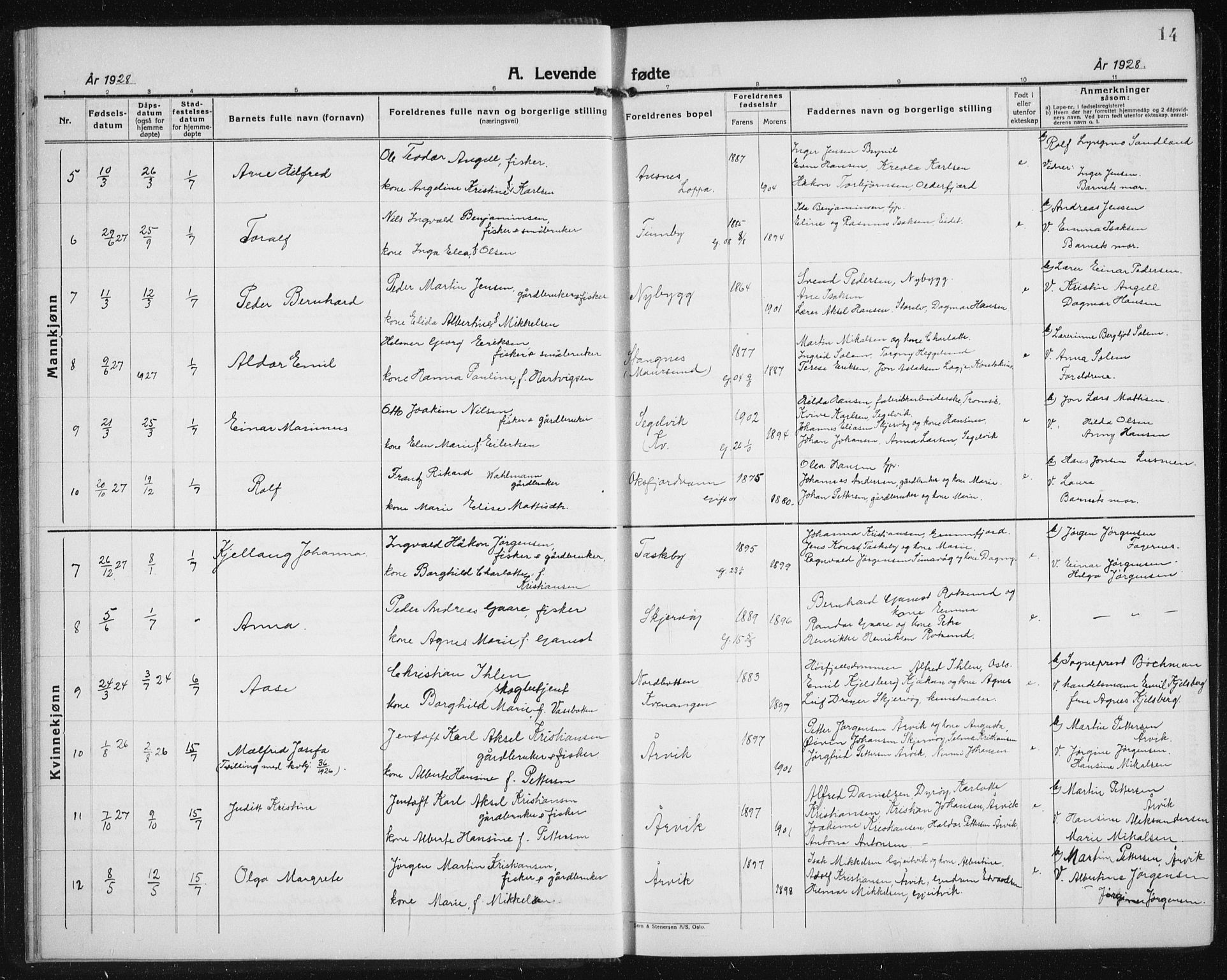 Skjervøy sokneprestkontor, AV/SATØ-S-1300/H/Ha/Hab/L0010klokker: Parish register (copy) no. 10, 1927-1941, p. 14