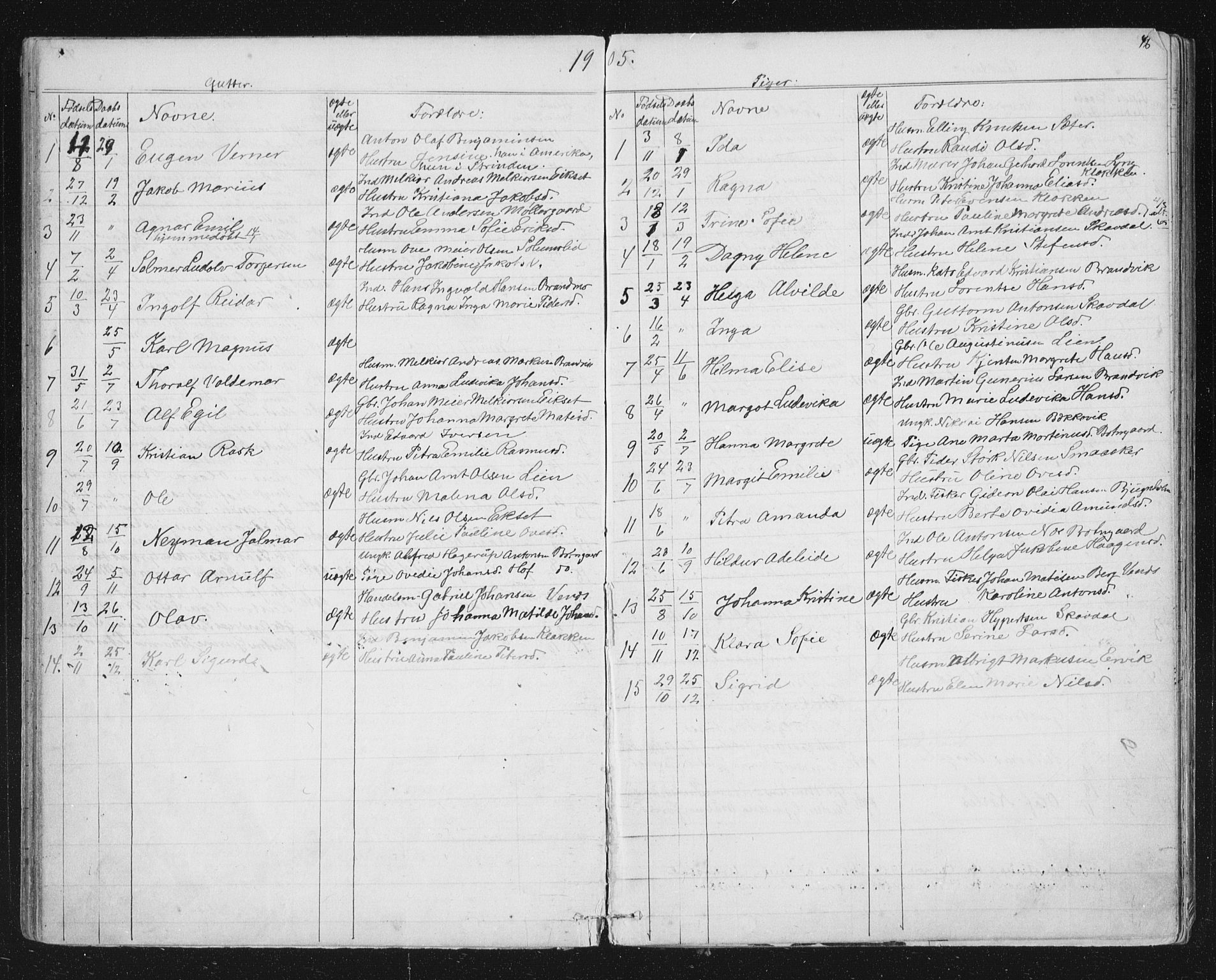 Ministerialprotokoller, klokkerbøker og fødselsregistre - Sør-Trøndelag, SAT/A-1456/651/L0647: Parish register (copy) no. 651C01, 1866-1914, p. 46