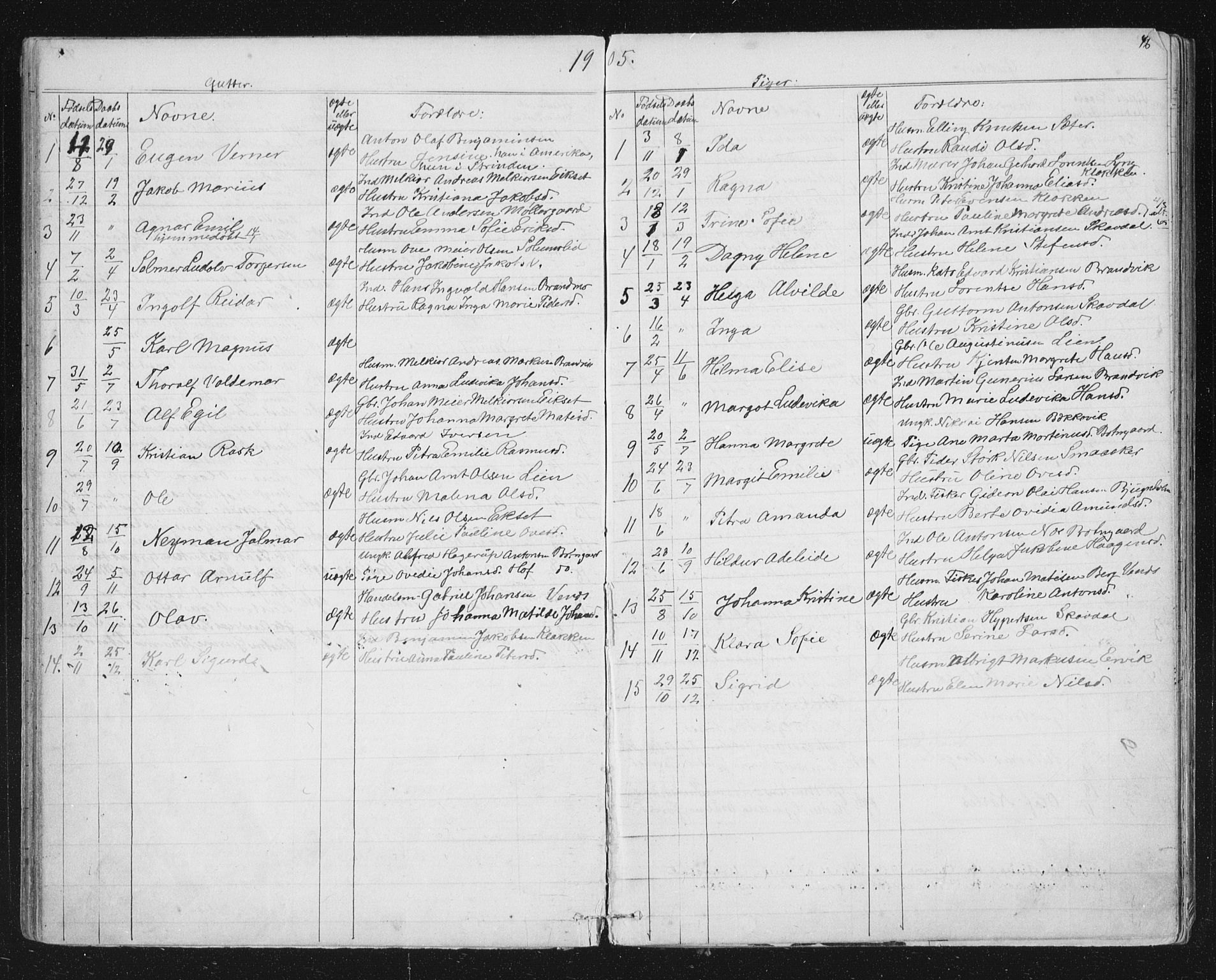 Ministerialprotokoller, klokkerbøker og fødselsregistre - Sør-Trøndelag, AV/SAT-A-1456/651/L0647: Parish register (copy) no. 651C01, 1866-1914, p. 46