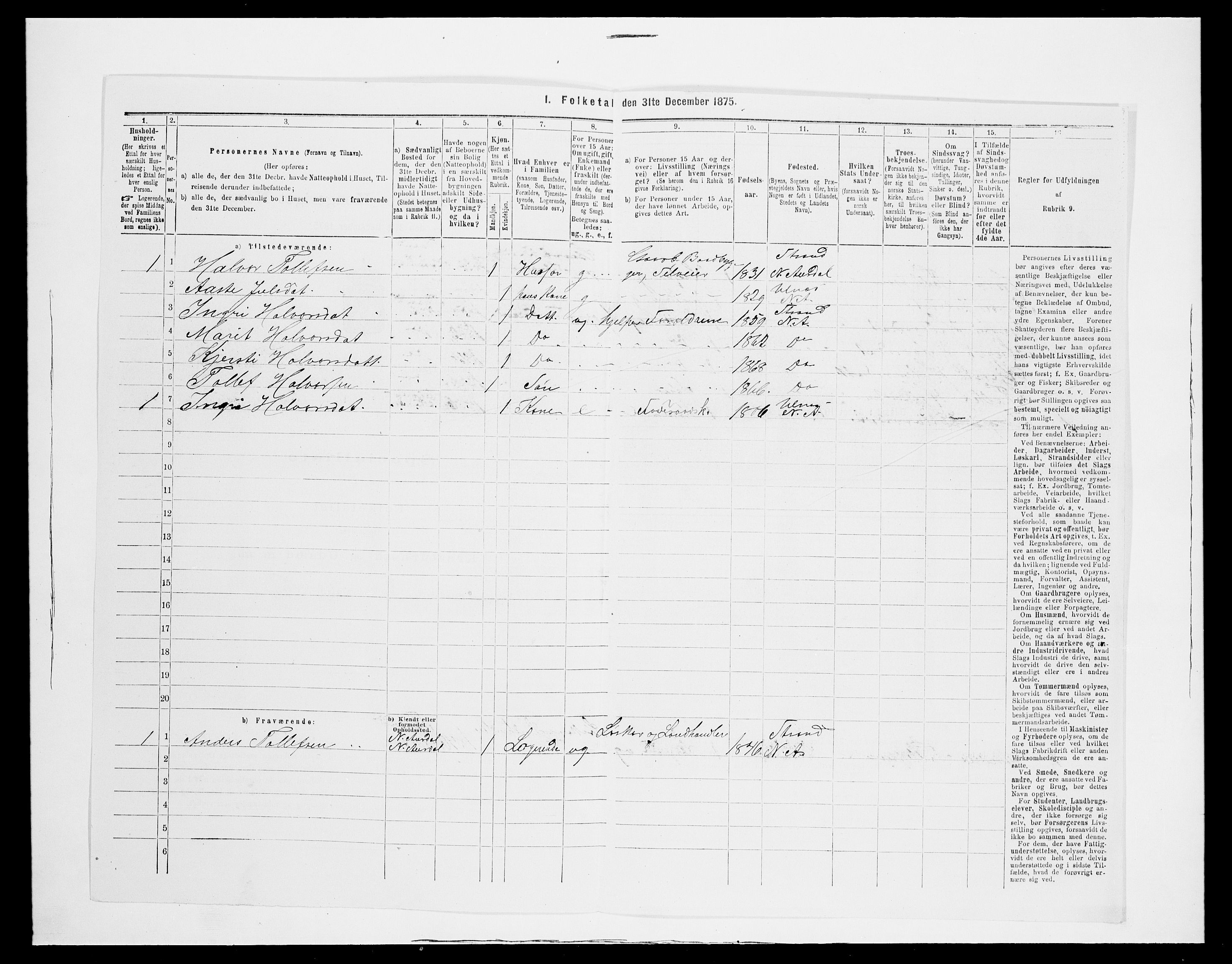 SAH, 1875 census for 0542P Nord-Aurdal, 1875, p. 899