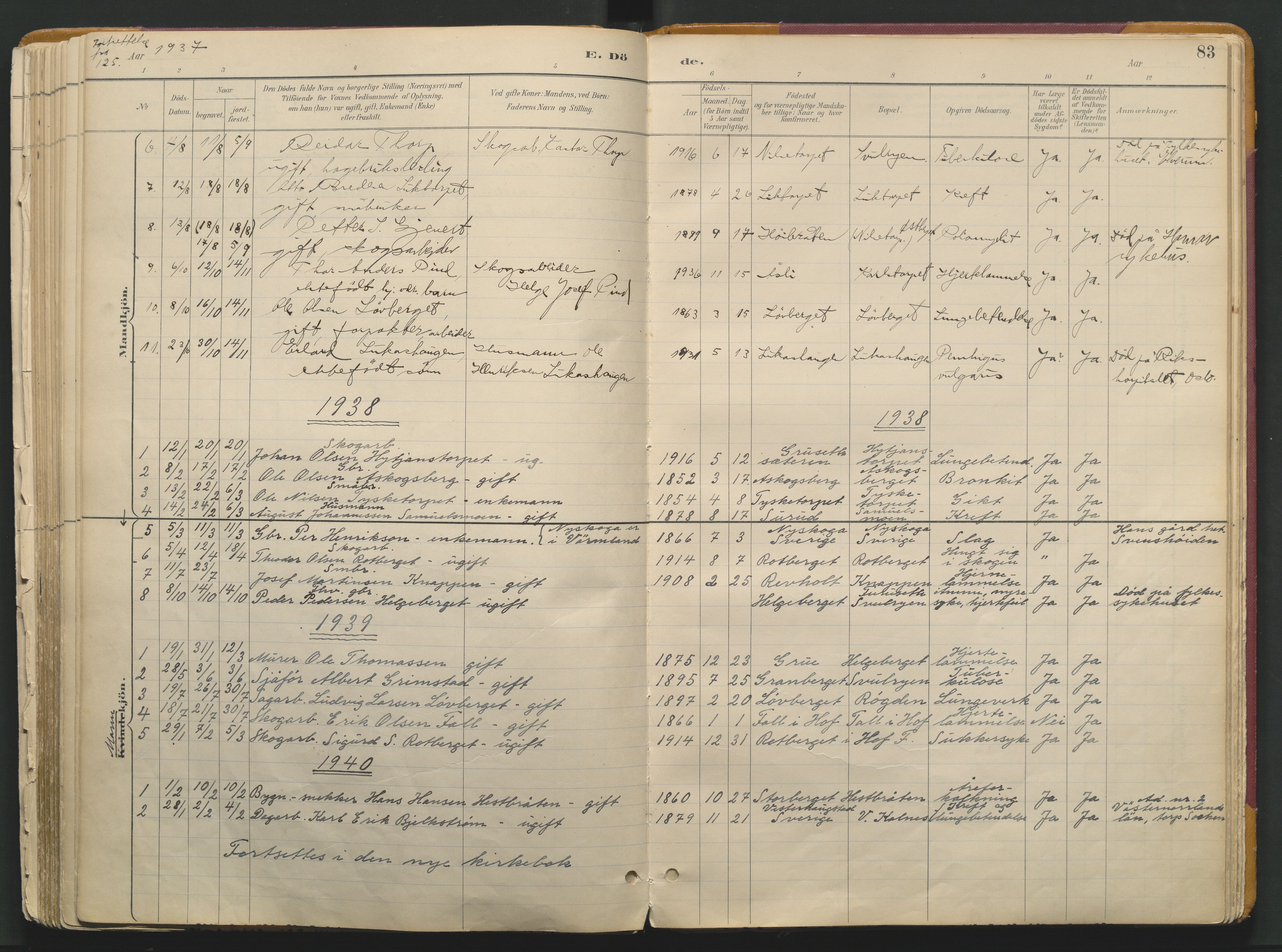Grue prestekontor, SAH/PREST-036/H/Ha/Haa/L0017: Parish register (official) no. 17, 1892-1936, p. 83