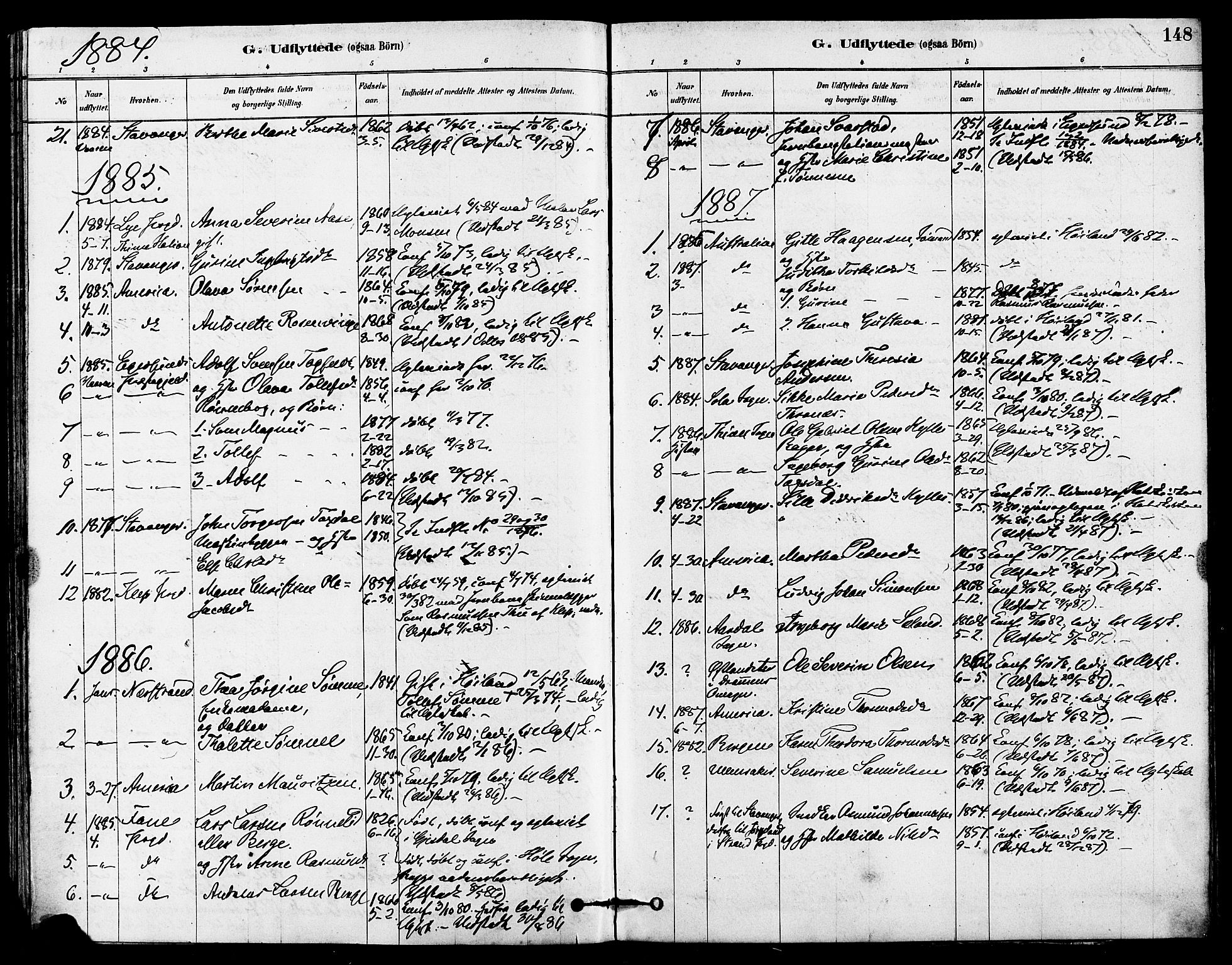 Høyland sokneprestkontor, SAST/A-101799/001/30BA/L0012: Parish register (official) no. A 11, 1878-1889, p. 148