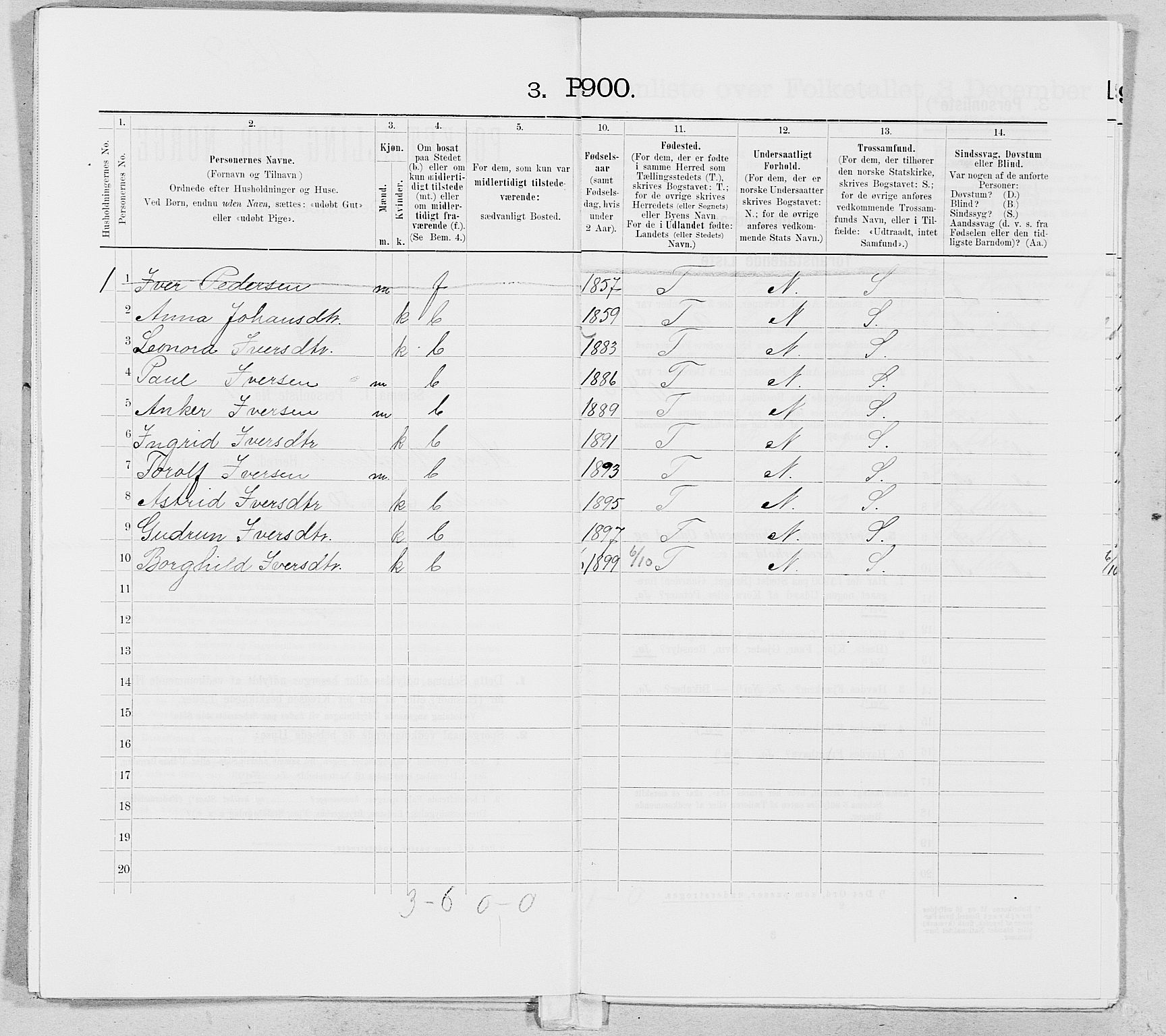 SAT, 1900 census for Herøy, 1900, p. 1026