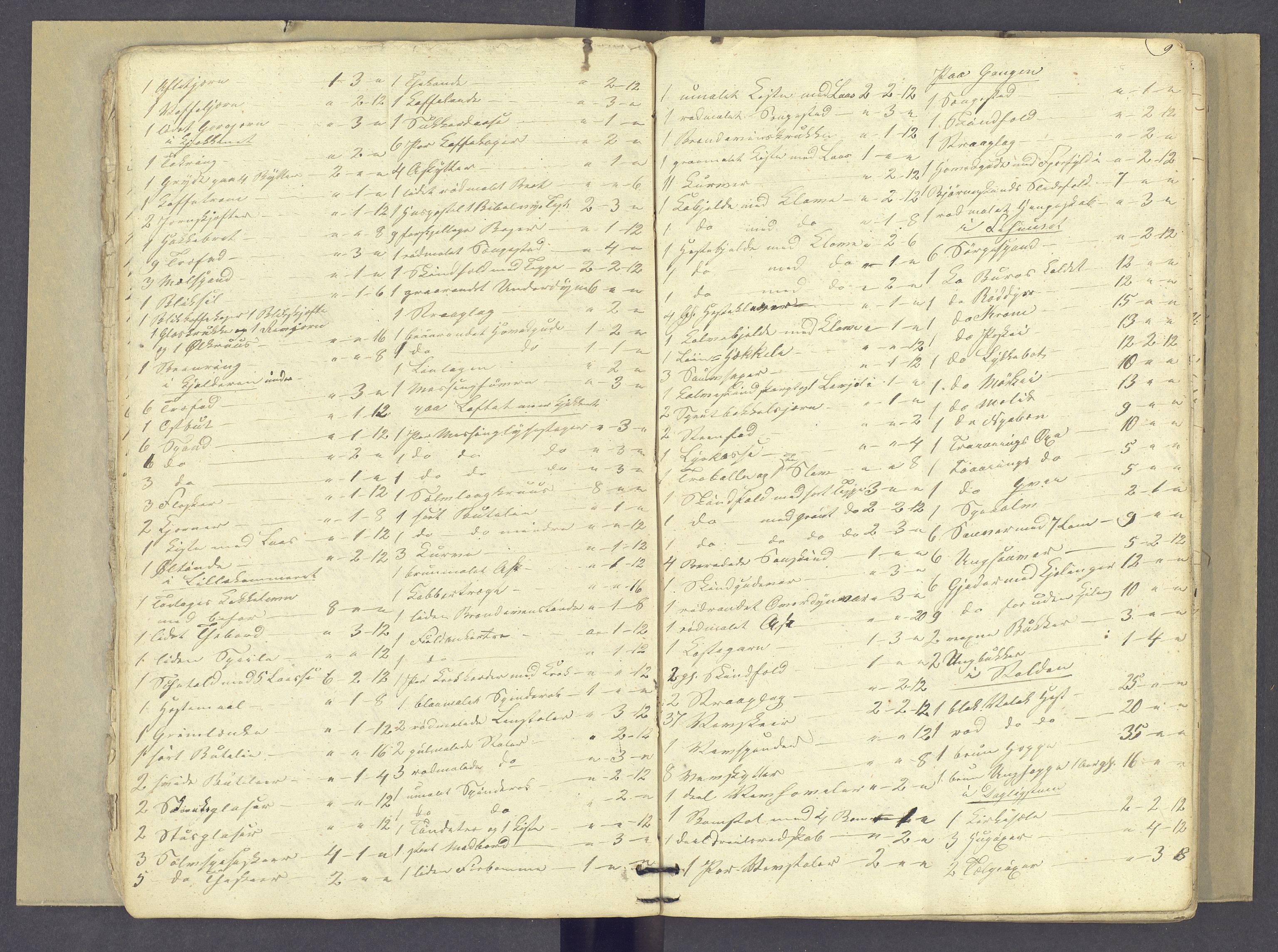Hadeland og Land tingrett, AV/SAH-TING-010/J/Jb/L0001: Skifteregistreringsprotokoll - Nordre Land, 1847-1864, p. 8b-9a