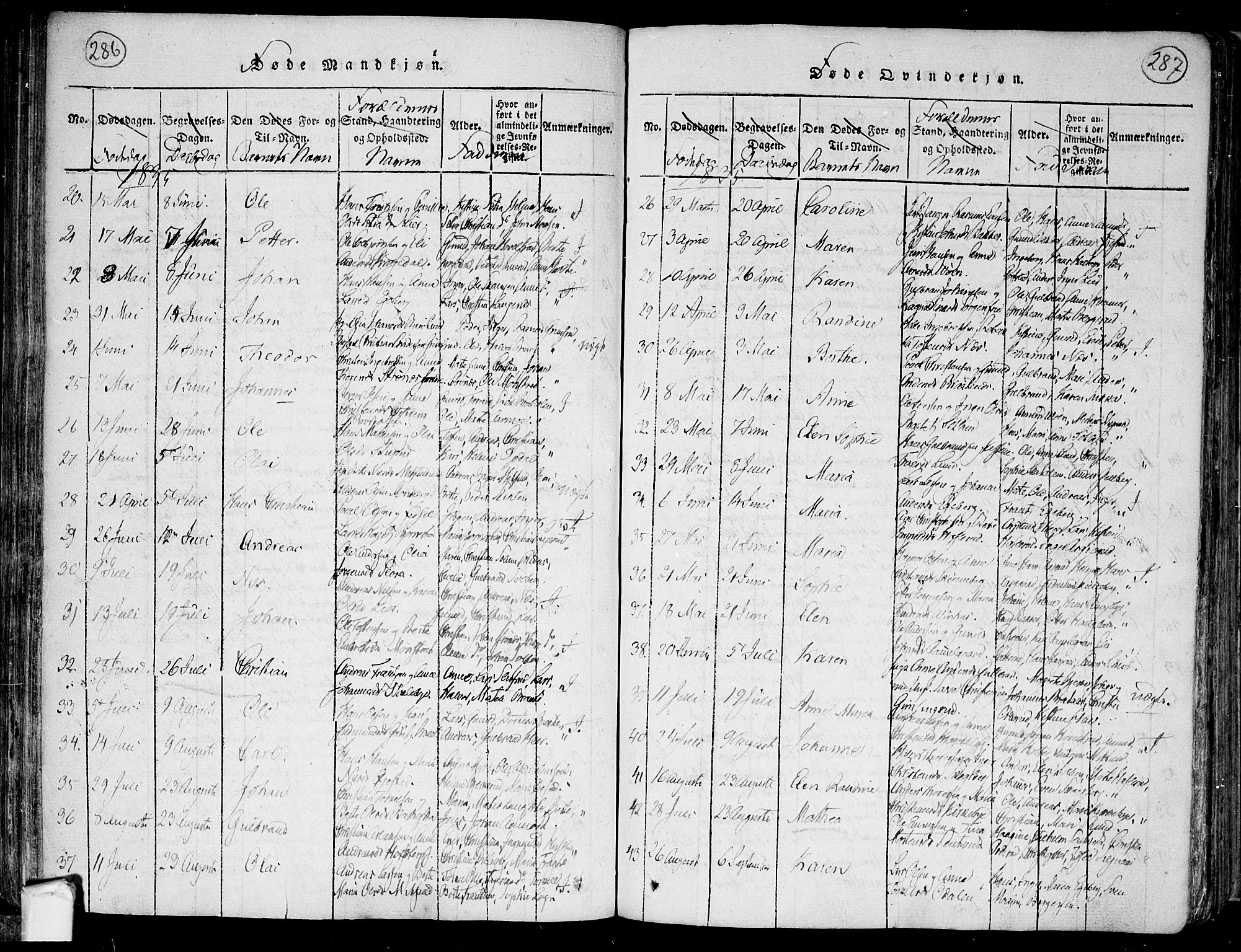 Trøgstad prestekontor Kirkebøker, SAO/A-10925/F/Fa/L0006: Parish register (official) no. I 6, 1815-1844, p. 286-287