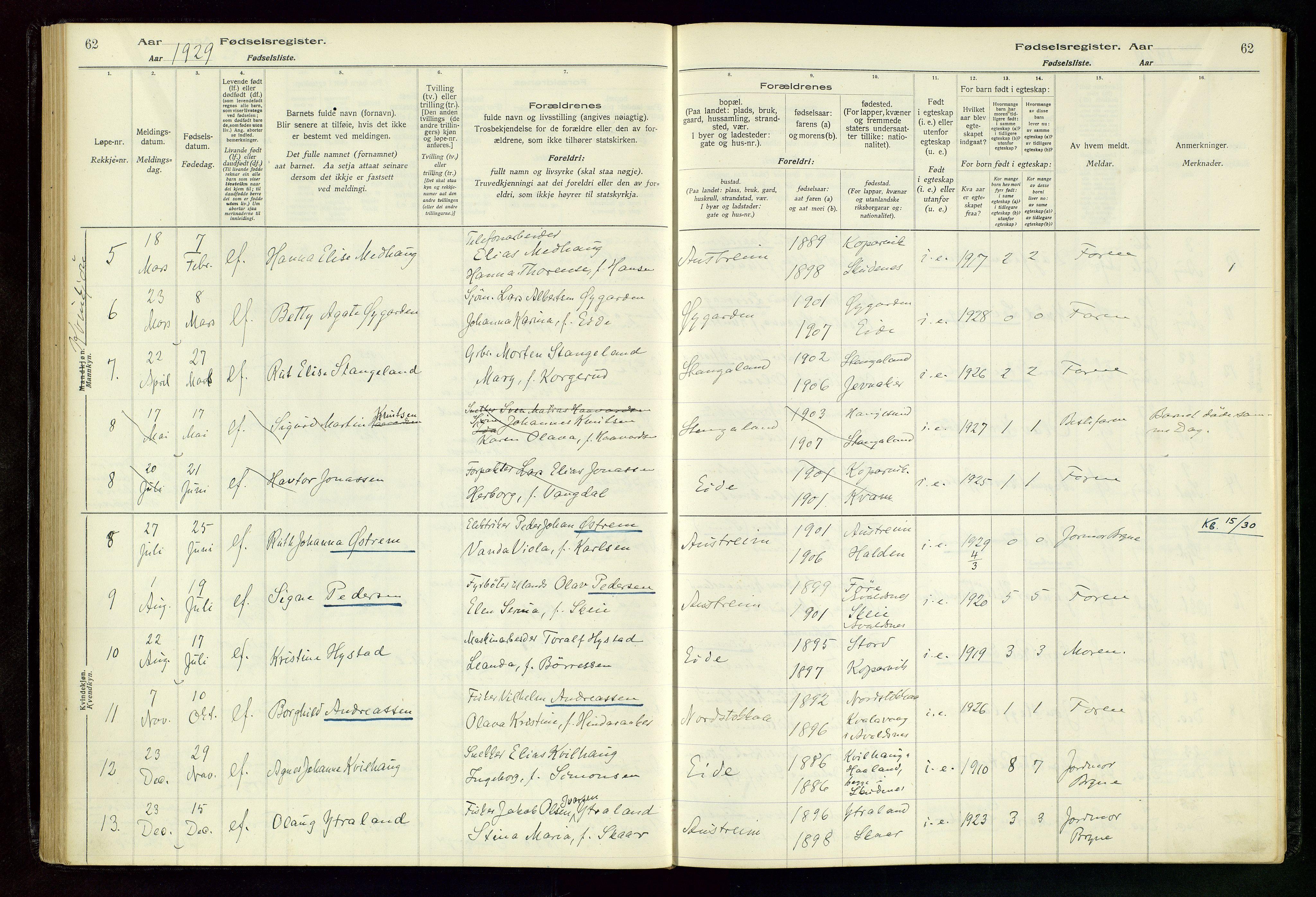 Kopervik sokneprestkontor, SAST/A-101850/I/Id/L0004: Birth register no. 4, 1916-1958, p. 62