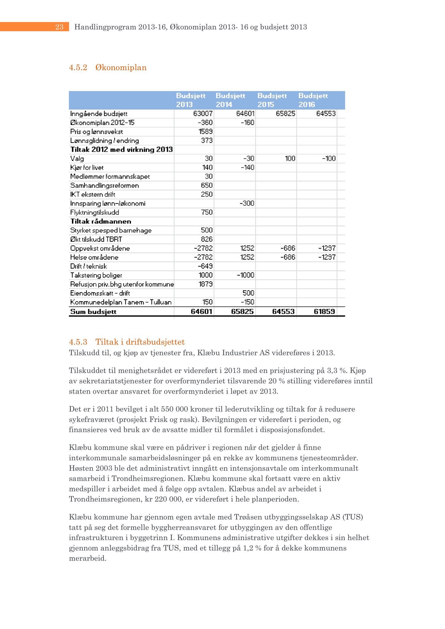 Klæbu Kommune, TRKO/KK/07-ER/L002: Eldrerådet - Møtedokumenter, 2012, p. 119