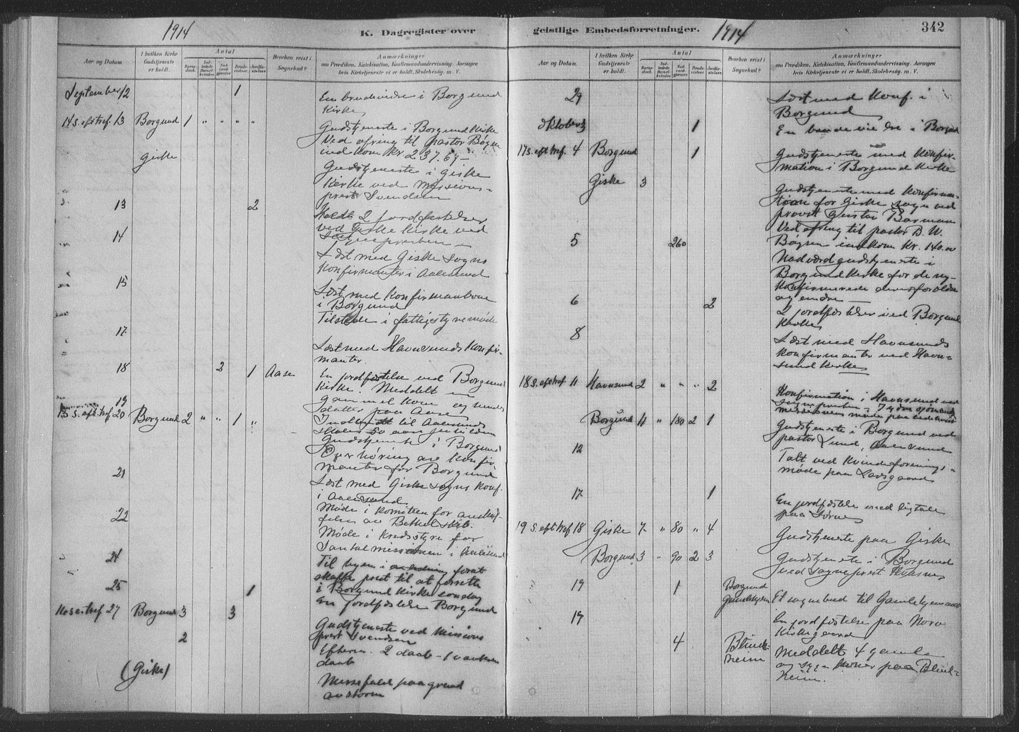 Ministerialprotokoller, klokkerbøker og fødselsregistre - Møre og Romsdal, AV/SAT-A-1454/528/L0404: Parish register (official) no. 528A13II, 1880-1922, p. 342