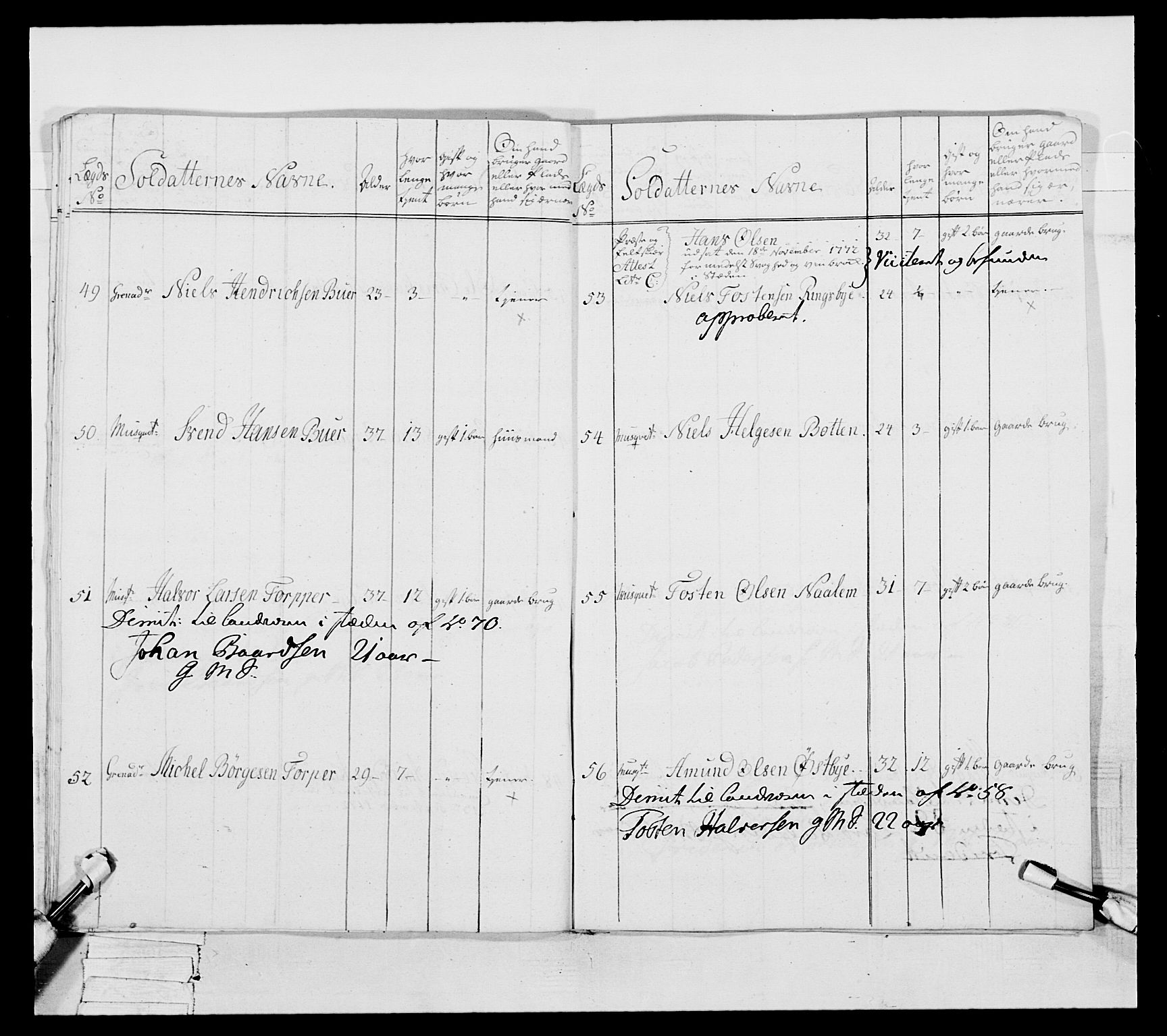 Generalitets- og kommissariatskollegiet, Det kongelige norske kommissariatskollegium, AV/RA-EA-5420/E/Eh/L0051: 1. Smålenske nasjonale infanteriregiment, 1759-1773, p. 290