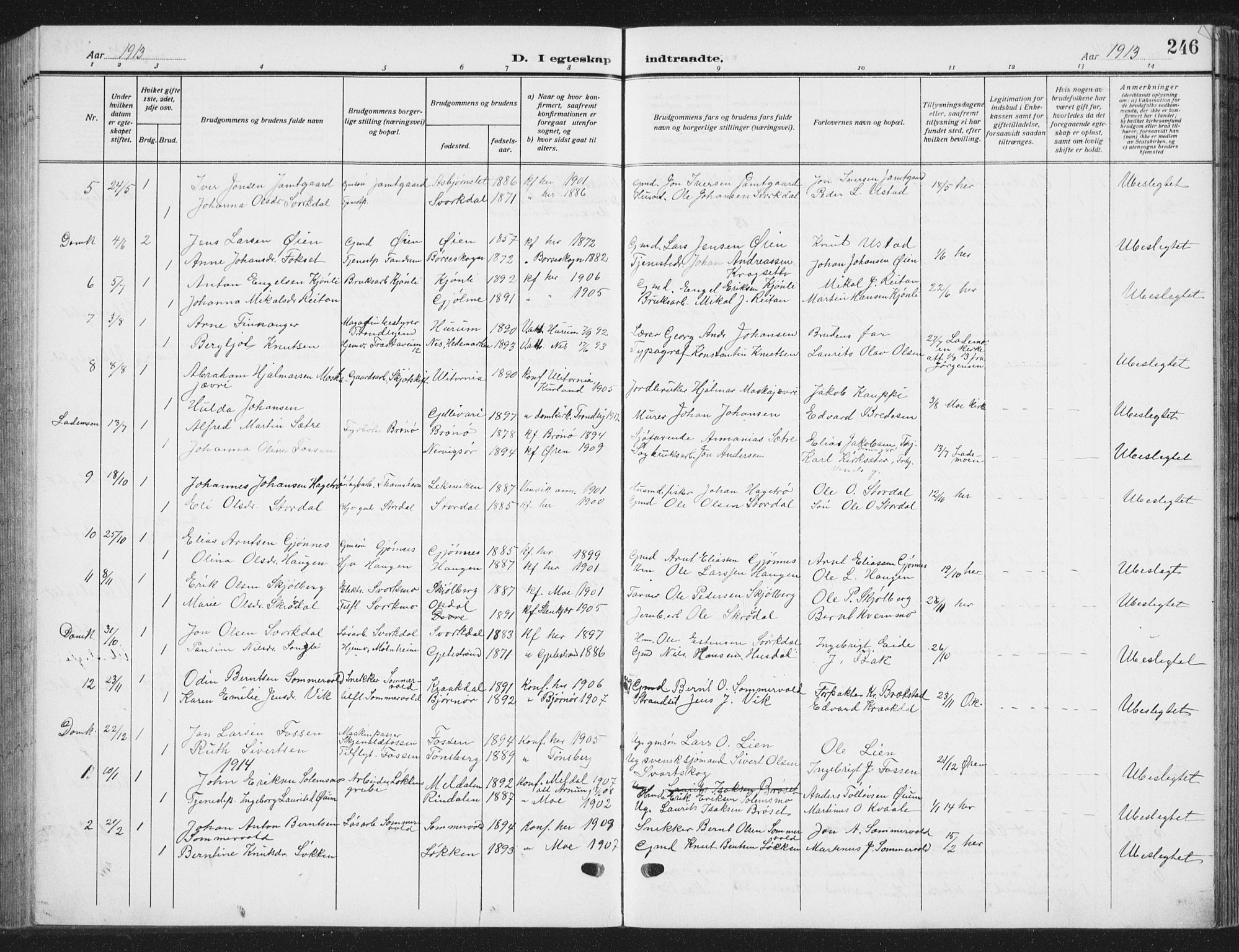 Ministerialprotokoller, klokkerbøker og fødselsregistre - Sør-Trøndelag, SAT/A-1456/668/L0820: Parish register (copy) no. 668C09, 1912-1936, p. 246