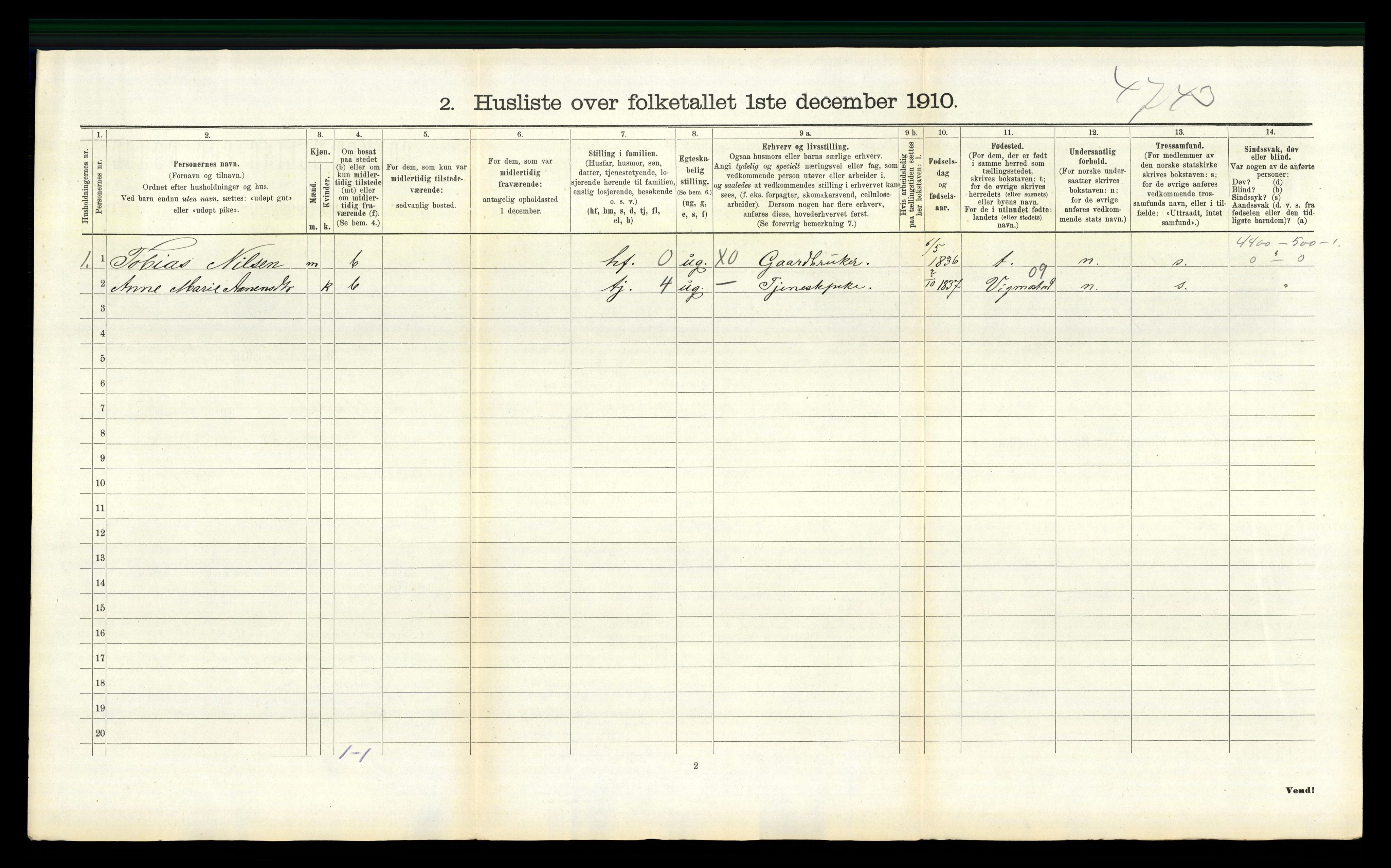 RA, 1910 census for Sør-Audnedal, 1910, p. 1236