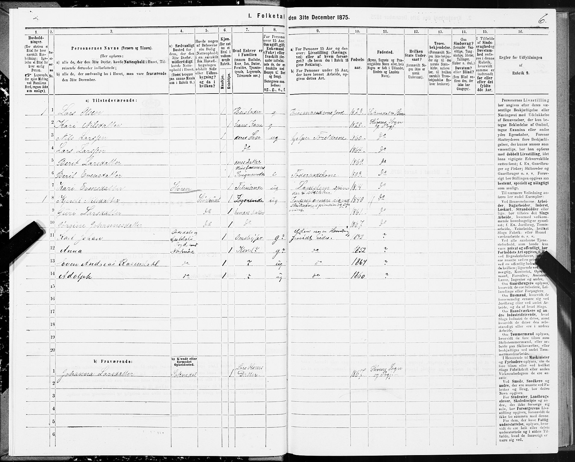 SAT, 1875 census for 1648P Støren, 1875, p. 3006