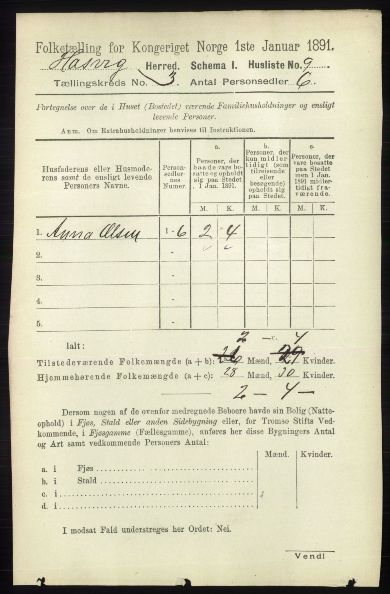 RA, 1891 census for 2015 Hasvik, 1891, p. 397