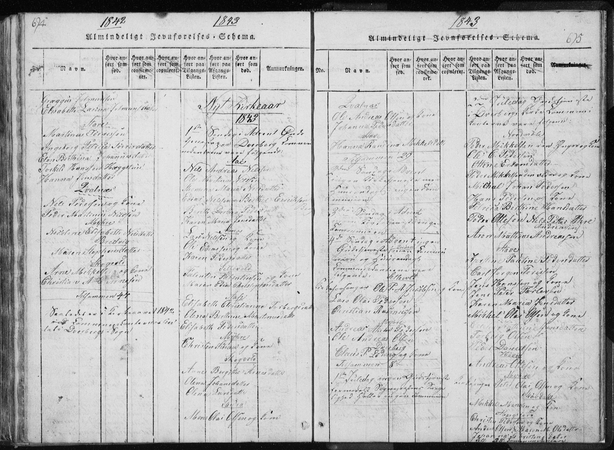 Ministerialprotokoller, klokkerbøker og fødselsregistre - Nordland, AV/SAT-A-1459/897/L1411: Parish register (copy) no. 897C01, 1820-1866, p. 694-695