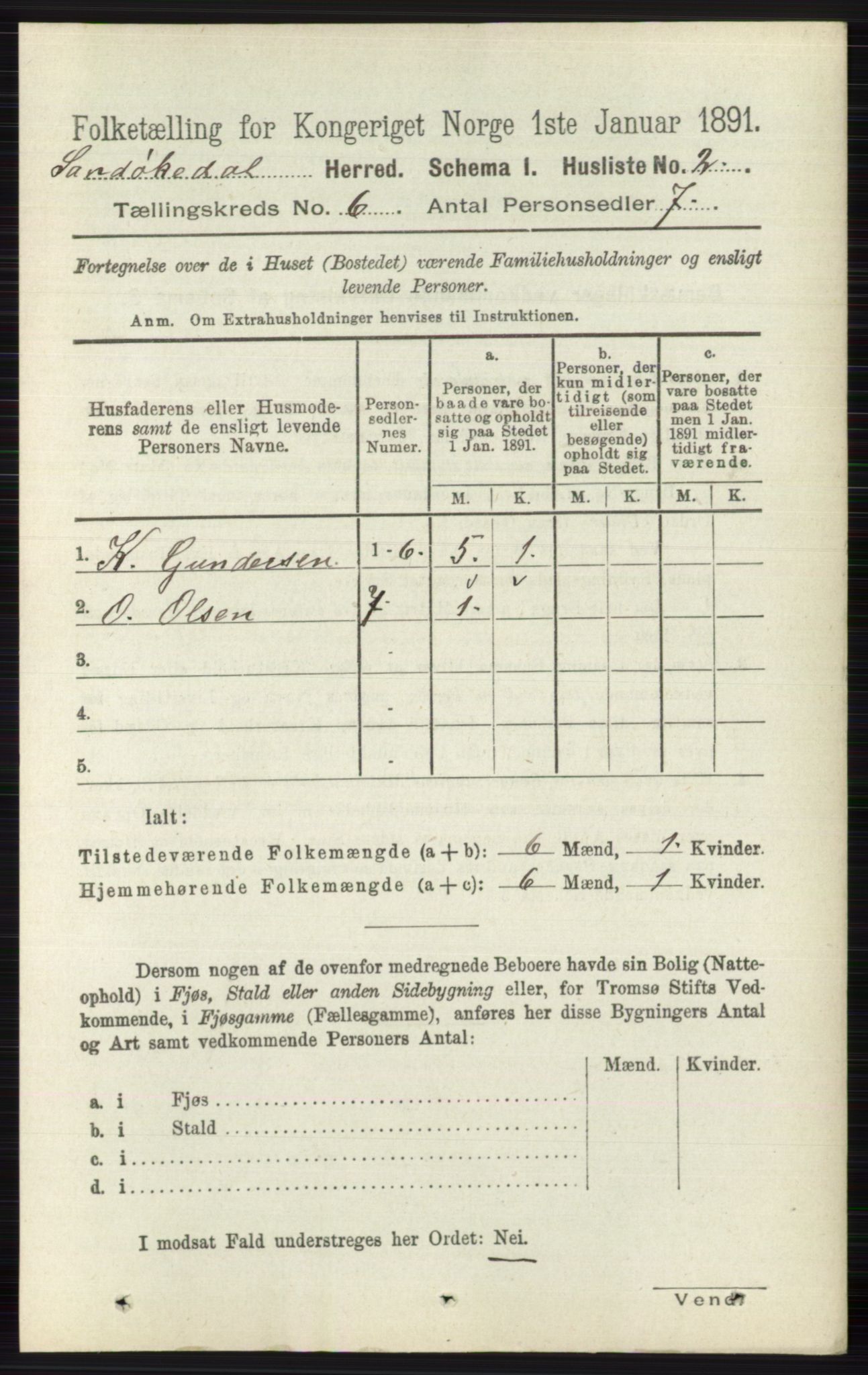 RA, 1891 census for 0816 Sannidal, 1891, p. 2477