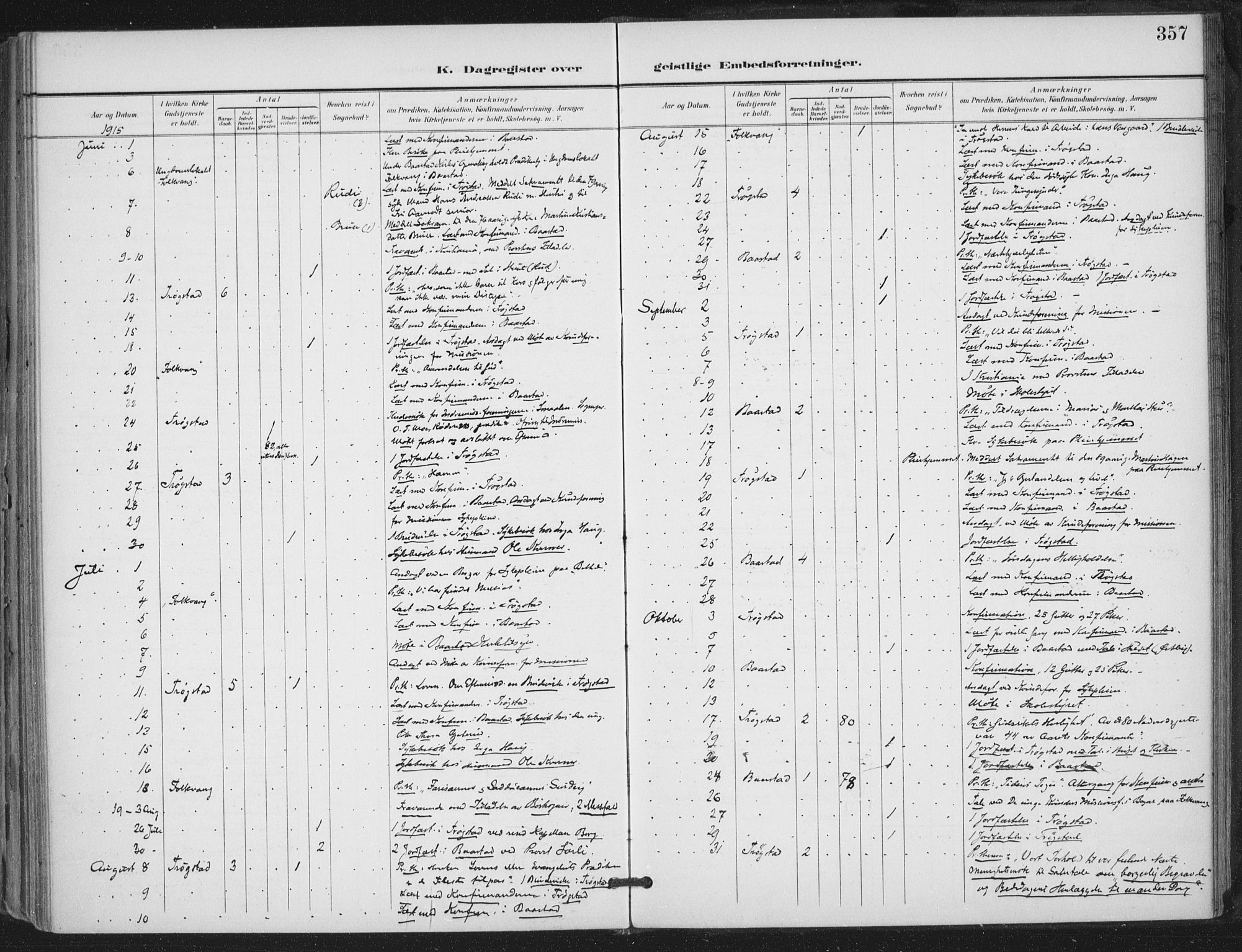 Trøgstad prestekontor Kirkebøker, AV/SAO-A-10925/F/Fa/L0011: Parish register (official) no. I 11, 1899-1919, p. 357