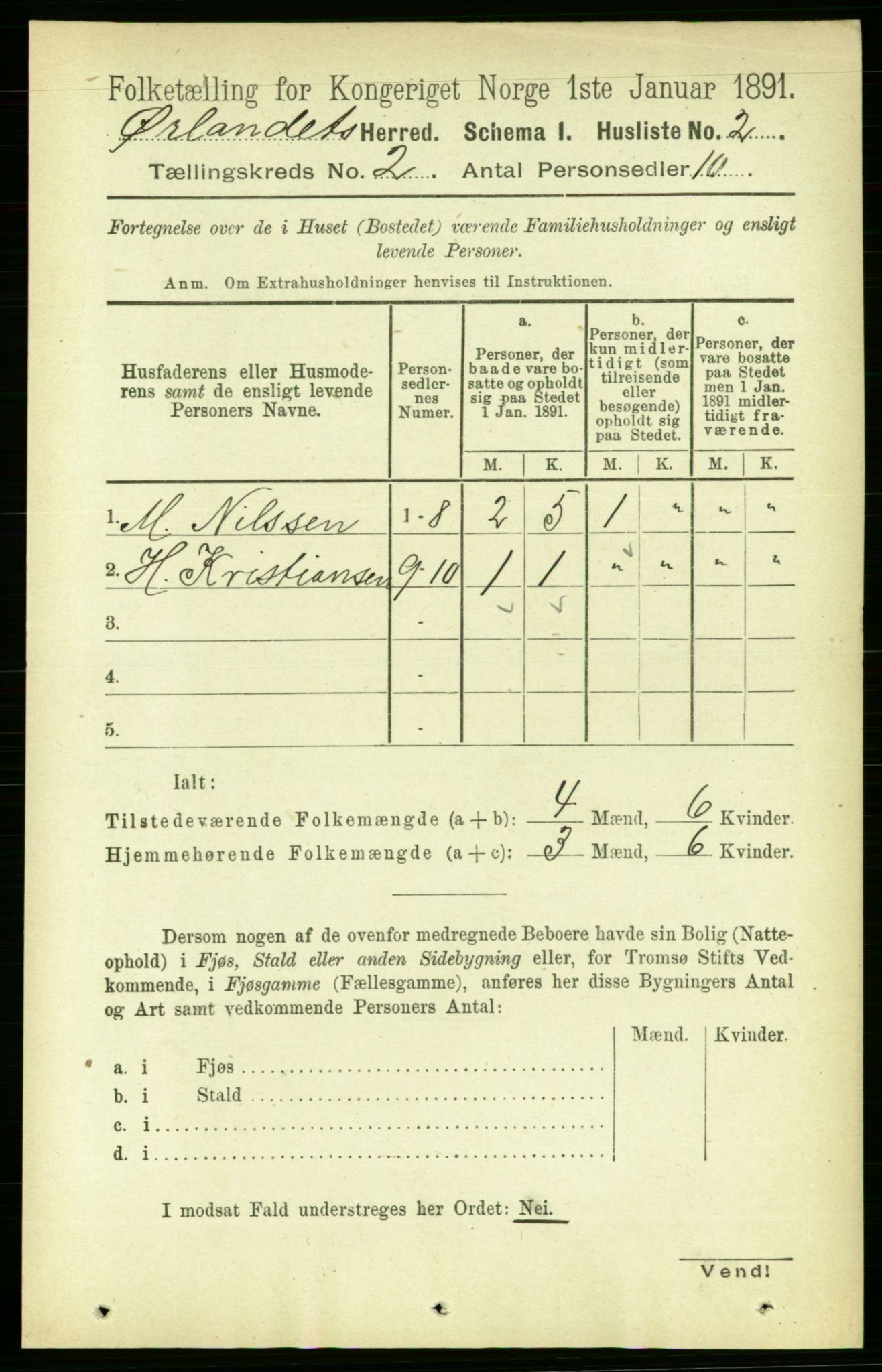 RA, 1891 census for 1621 Ørland, 1891, p. 413