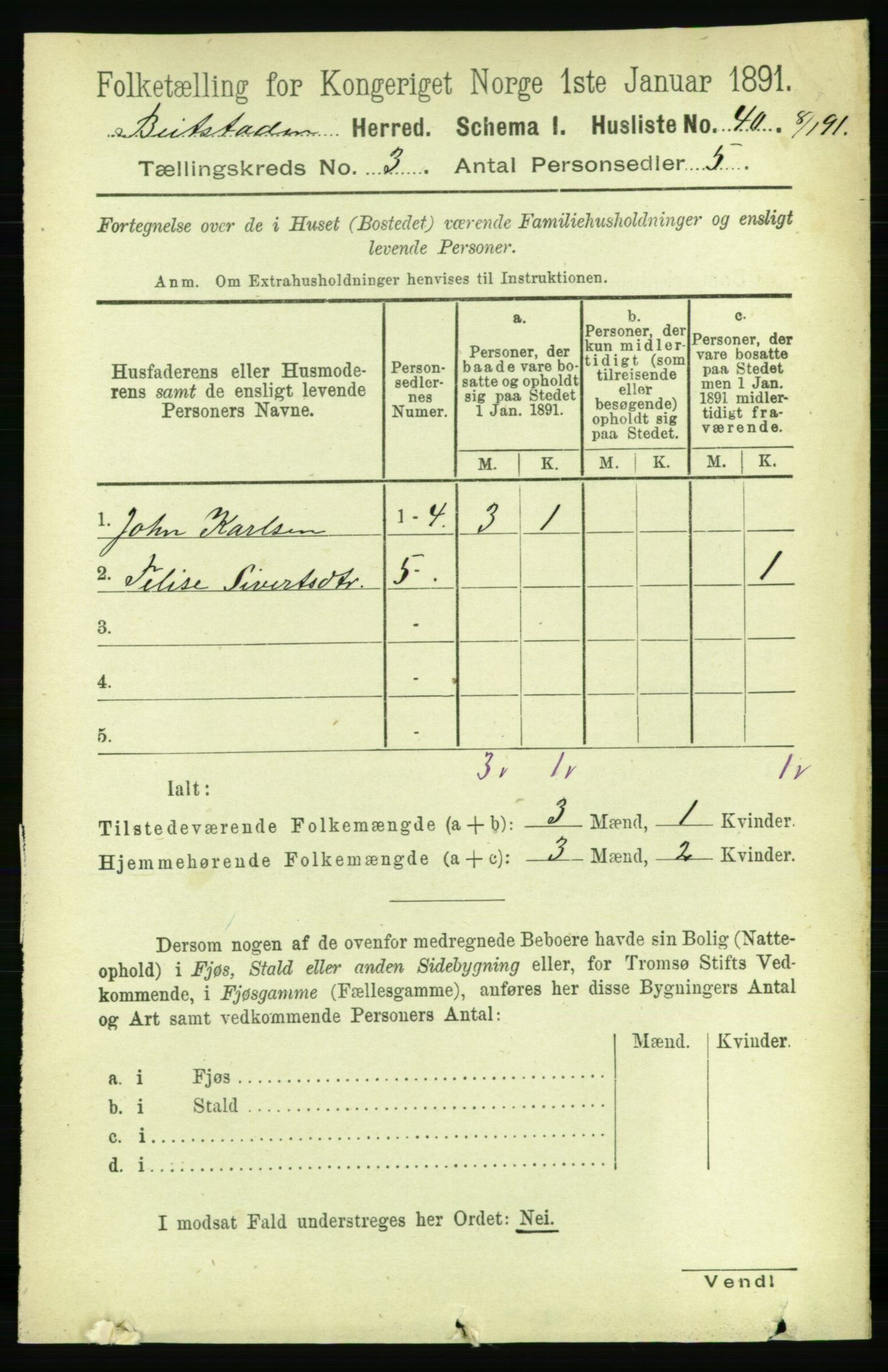 RA, 1891 census for 1727 Beitstad, 1891, p. 718