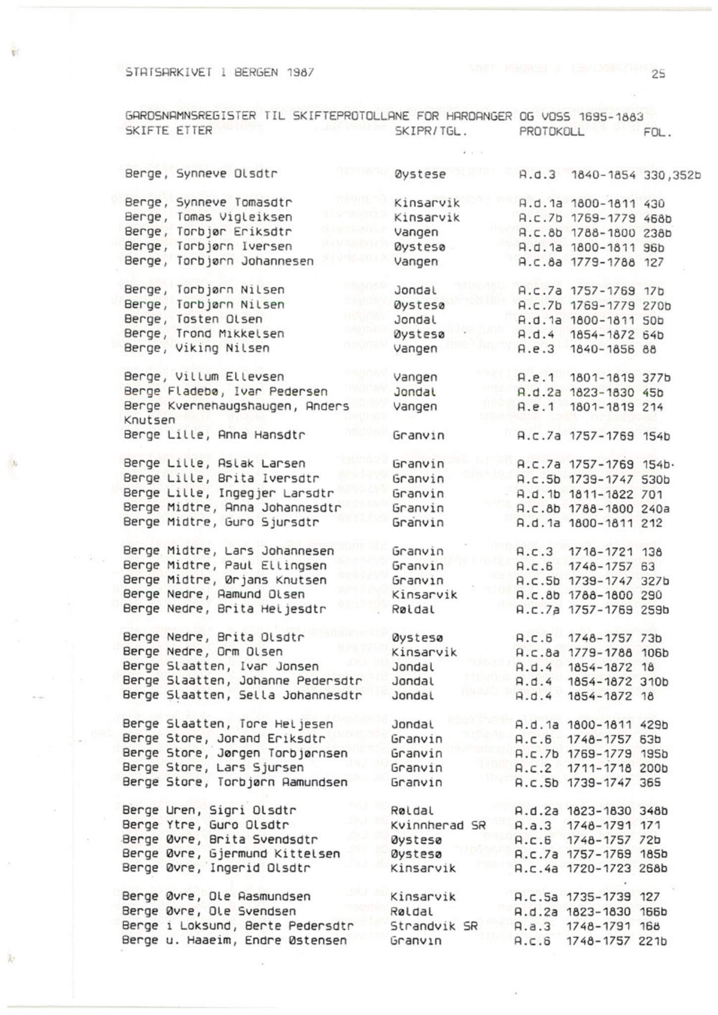 Hardanger og Voss sorenskriveri, AV/SAB-A-2501/4, 1695-1883, p. 1025