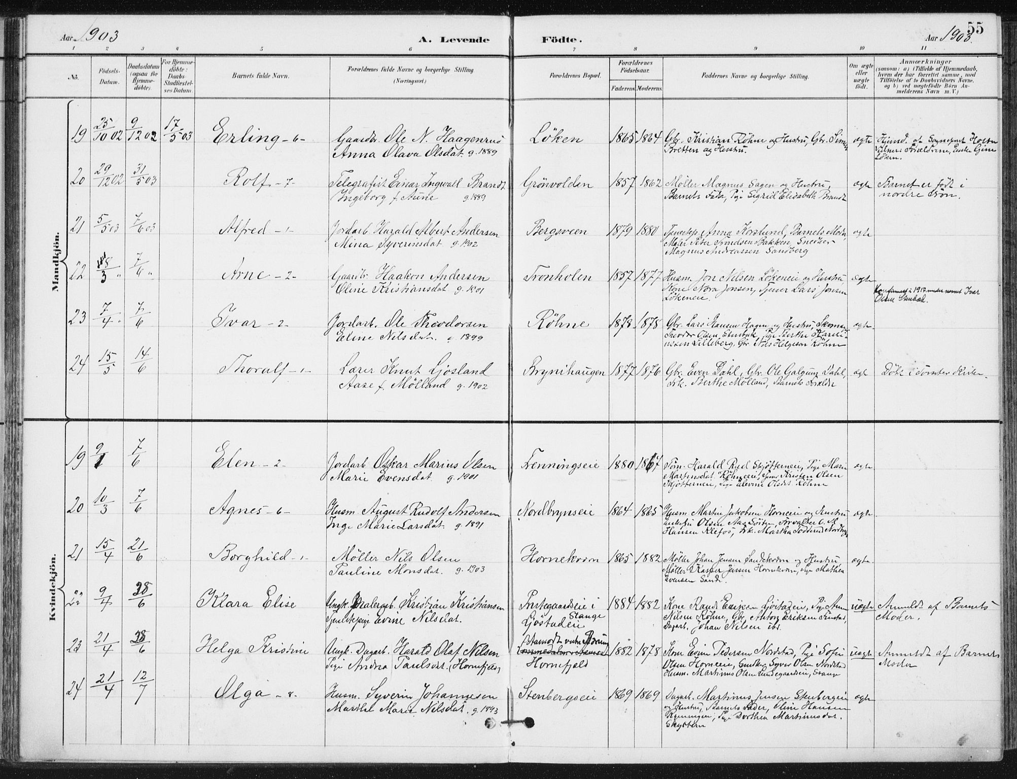 Romedal prestekontor, AV/SAH-PREST-004/K/L0011: Parish register (official) no. 11, 1896-1912, p. 55