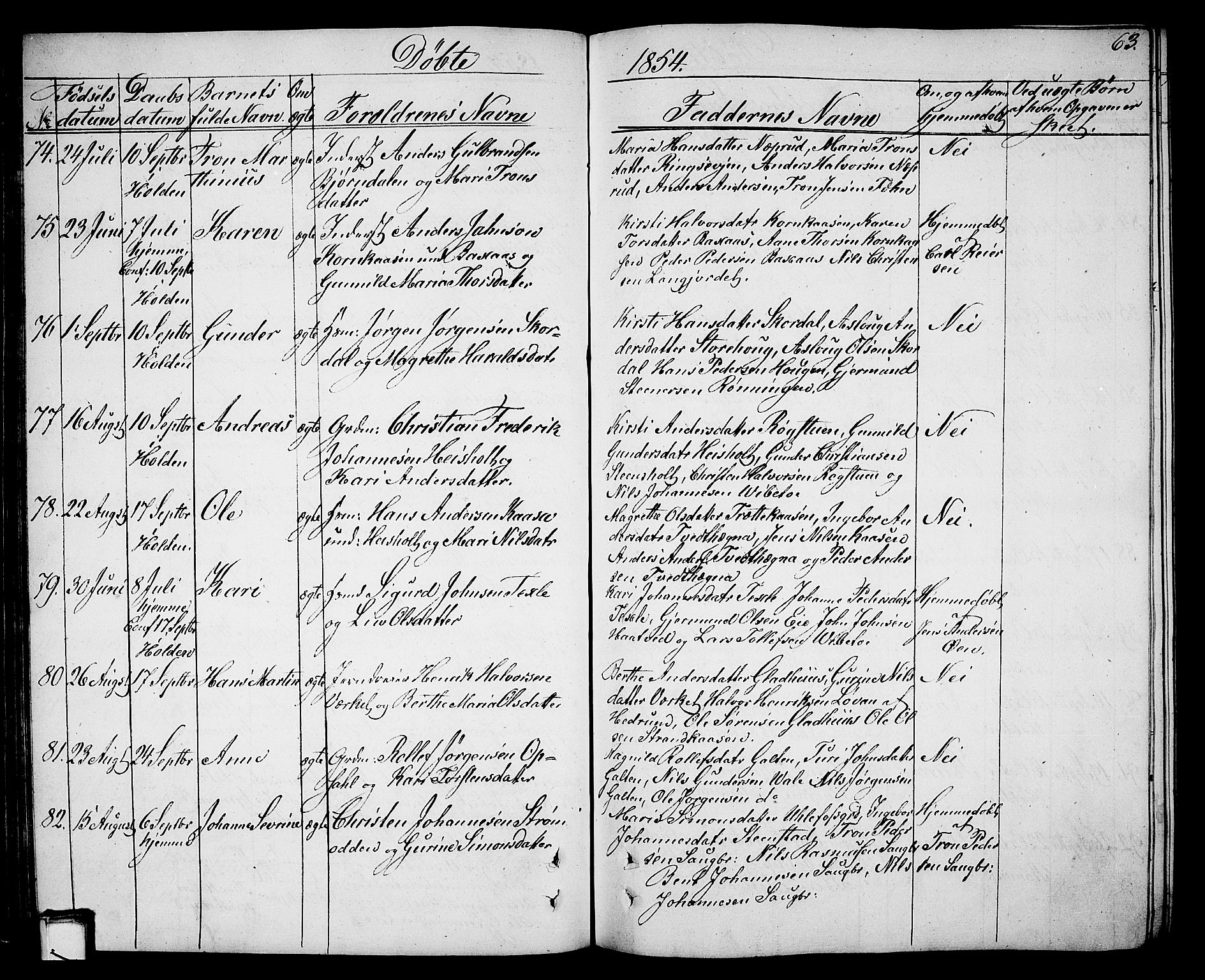 Holla kirkebøker, AV/SAKO-A-272/G/Ga/L0003: Parish register (copy) no. I 3, 1849-1866, p. 63
