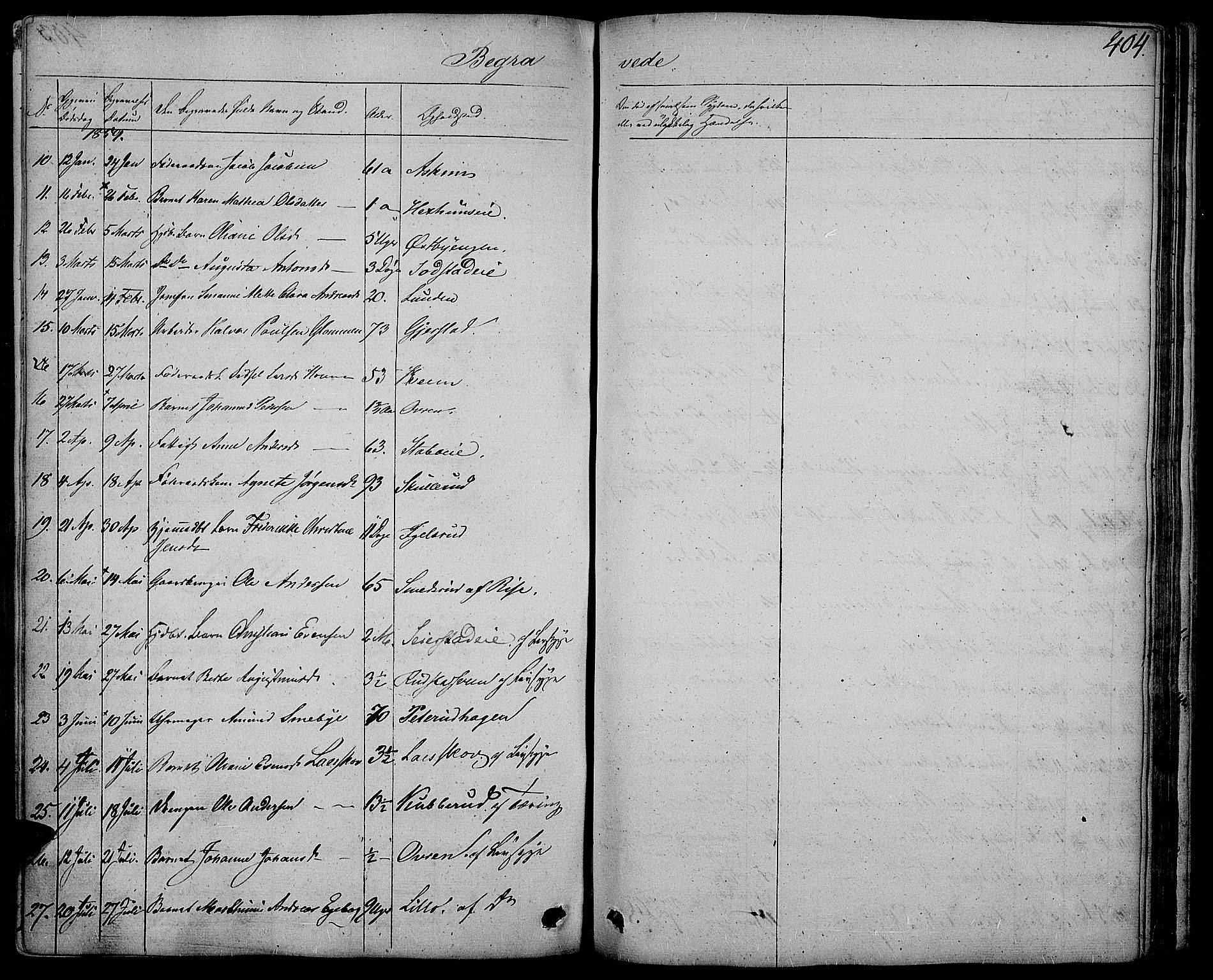 Østre Toten prestekontor, SAH/PREST-104/H/Ha/Hab/L0004: Parish register (copy) no. 4, 1858-1886, p. 404