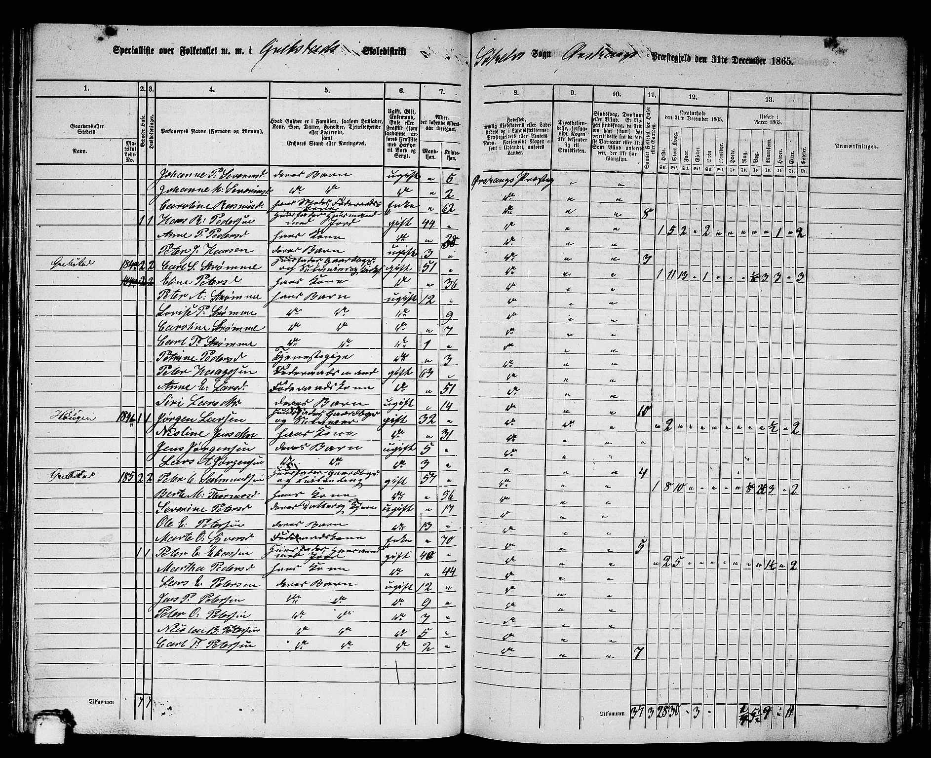 RA, 1865 census for Ørskog, 1865, p. 82