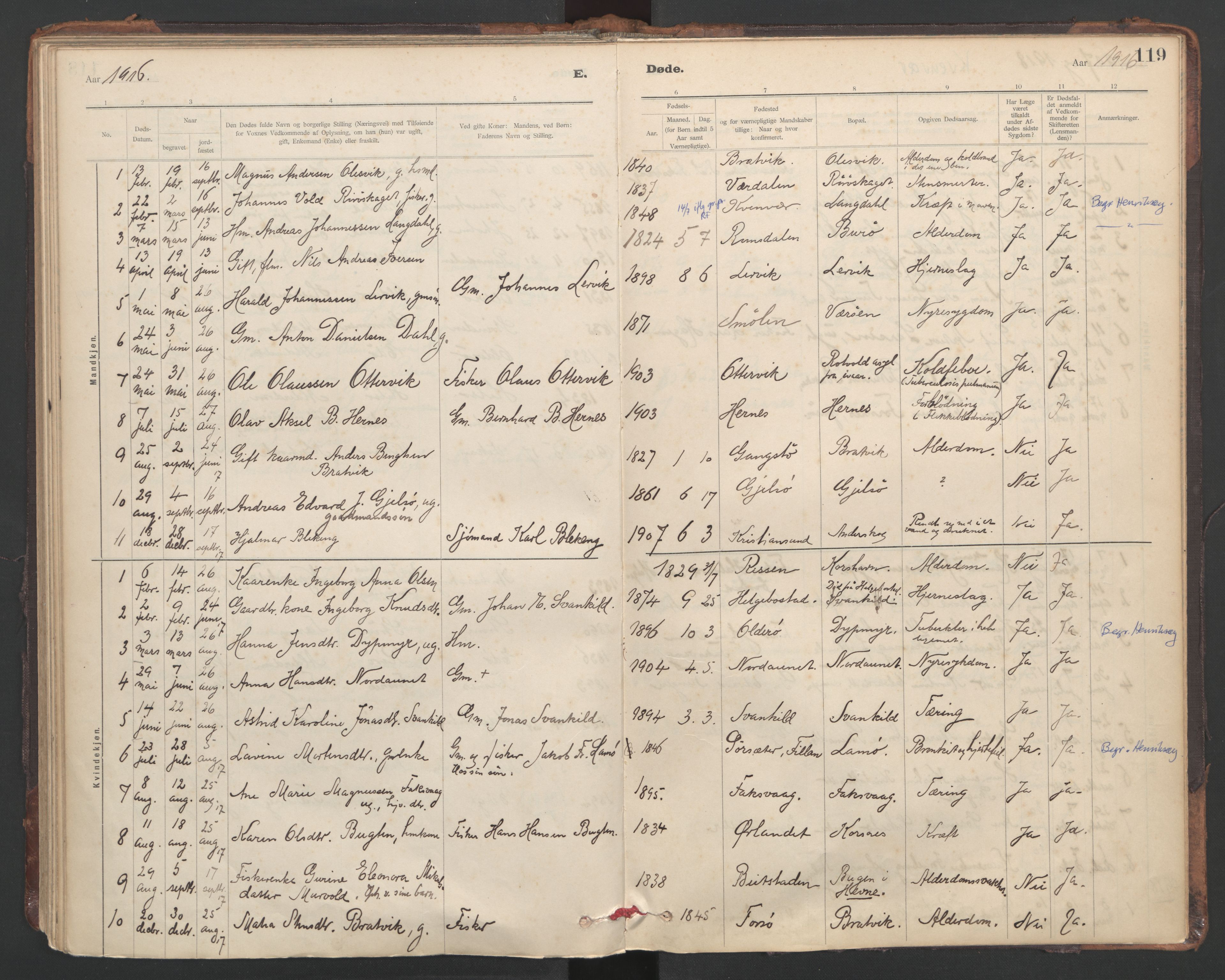 Ministerialprotokoller, klokkerbøker og fødselsregistre - Sør-Trøndelag, AV/SAT-A-1456/635/L0552: Parish register (official) no. 635A02, 1899-1919, p. 119