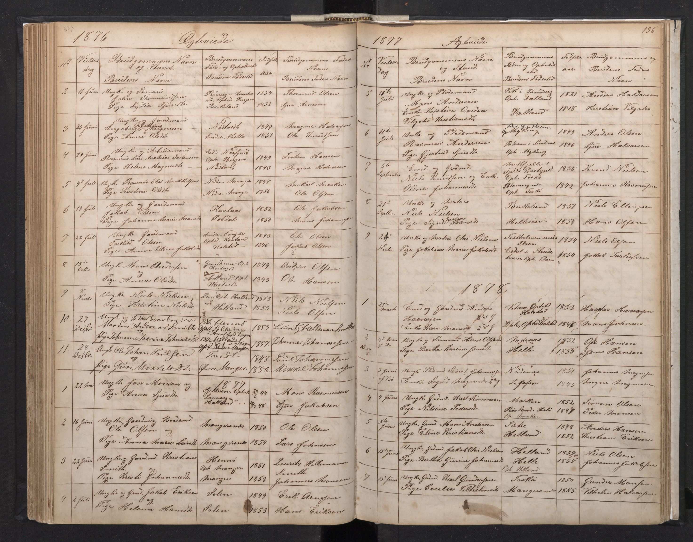 Manger sokneprestembete, AV/SAB-A-76801/H/Hab: Parish register (copy) no. A 1, 1874-1901, p. 135b-136a