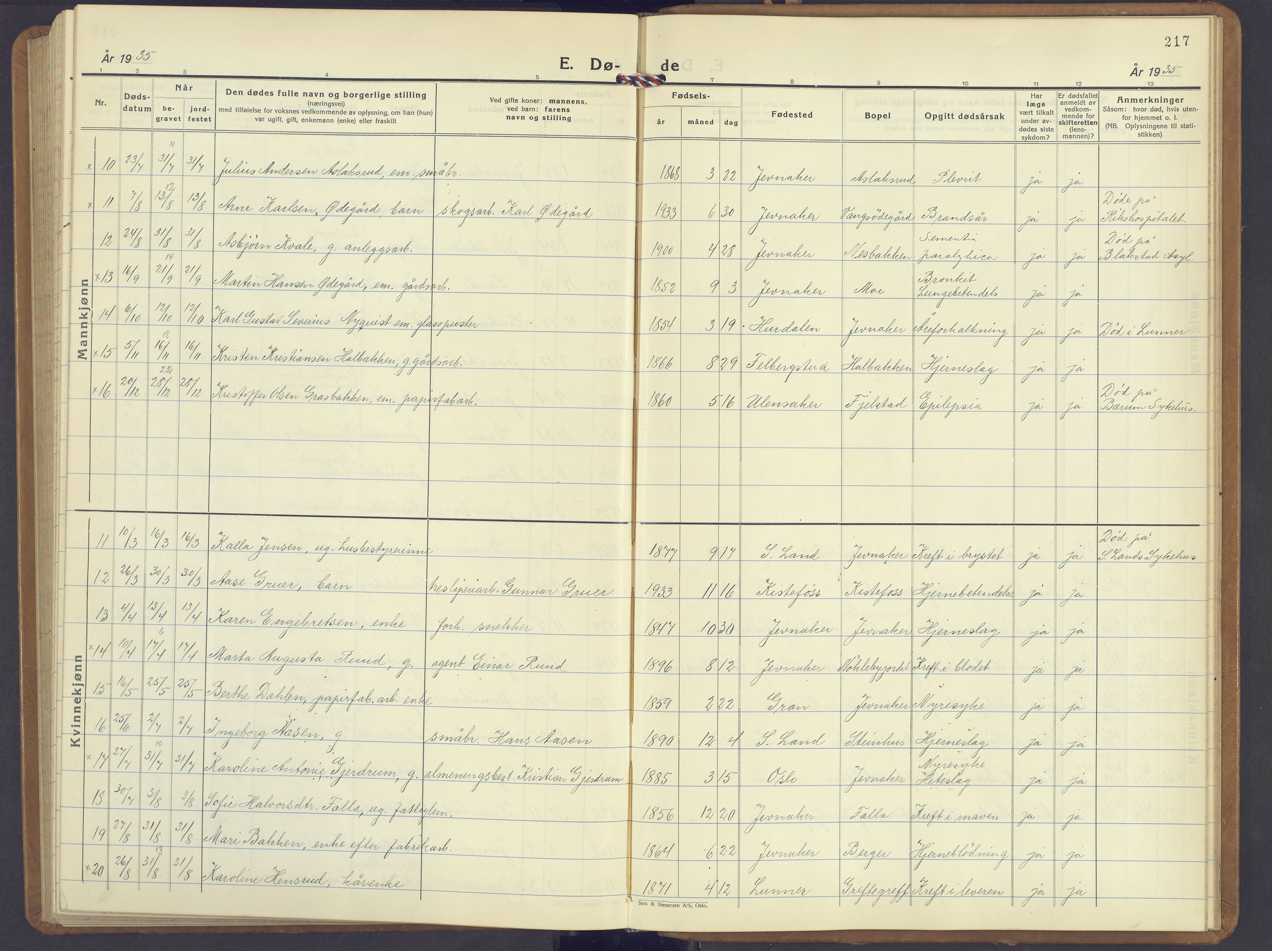 Jevnaker prestekontor, SAH/PREST-116/H/Ha/Hab/L0006: Parish register (copy) no. 6, 1930-1945, p. 217