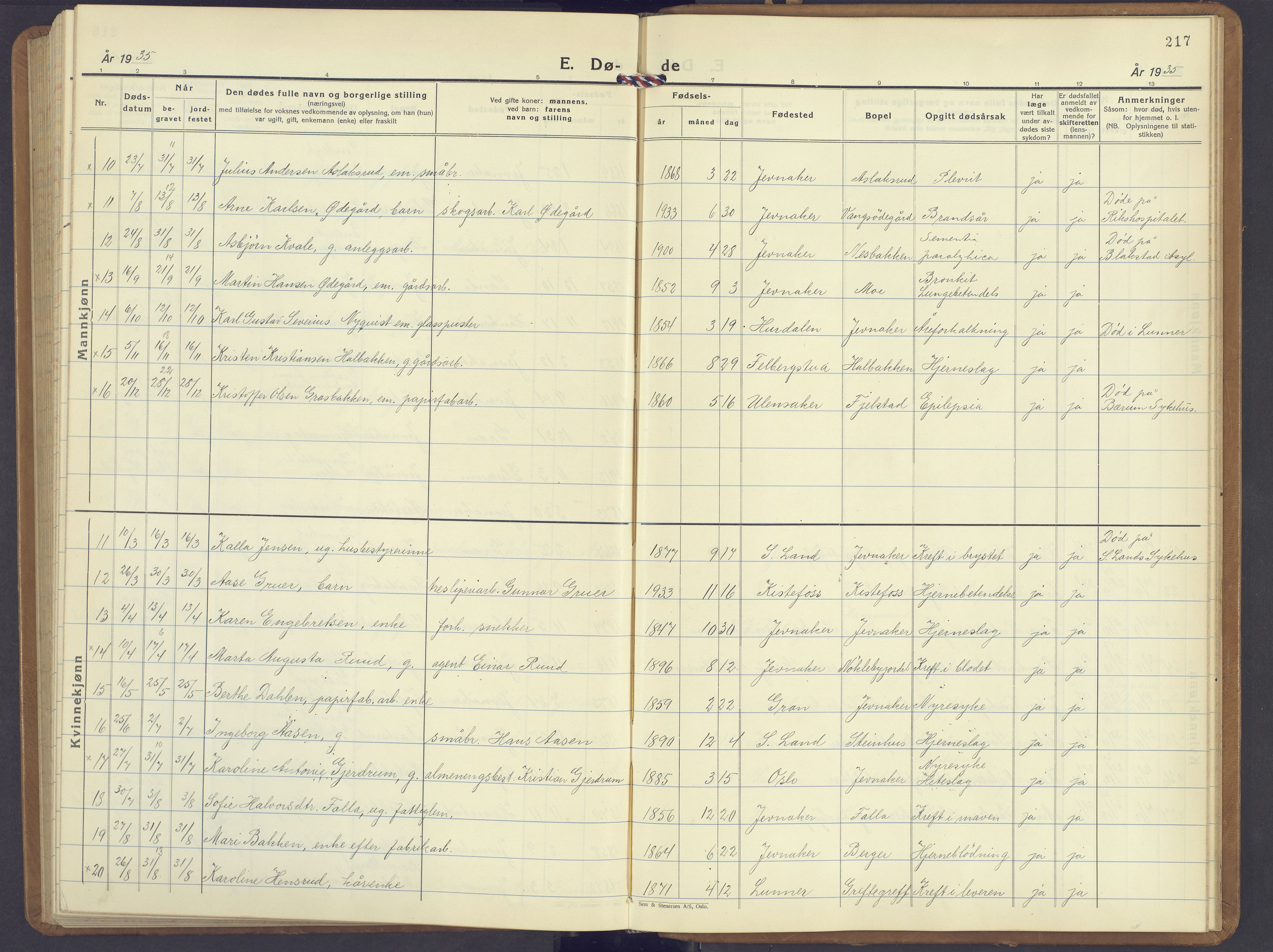 Jevnaker prestekontor, AV/SAH-PREST-116/H/Ha/Hab/L0006: Parish register (copy) no. 6, 1930-1945, p. 217