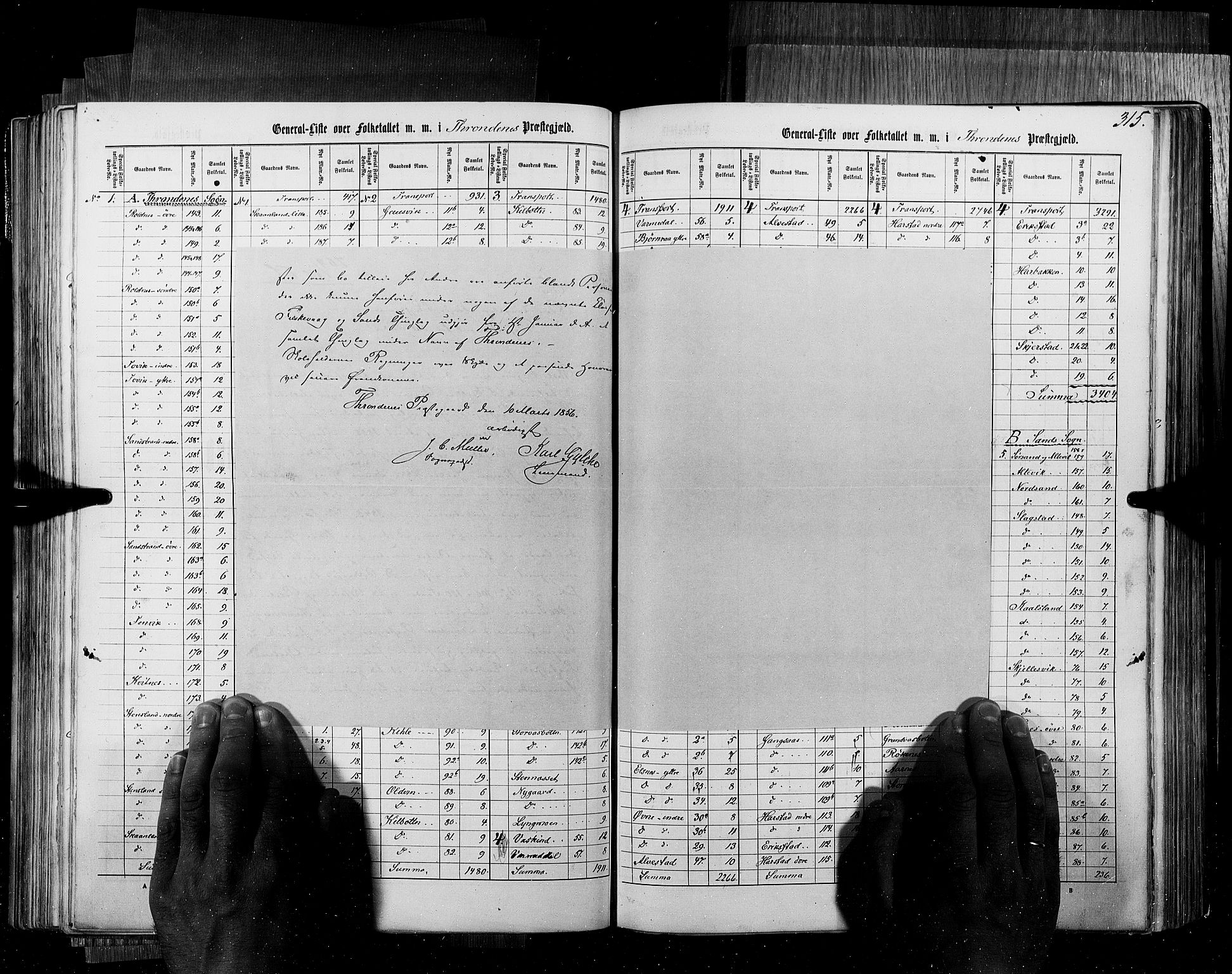 RA, Census 1855, vol. 6B: Nordland amt og Finnmarken amt, 1855, p. 315