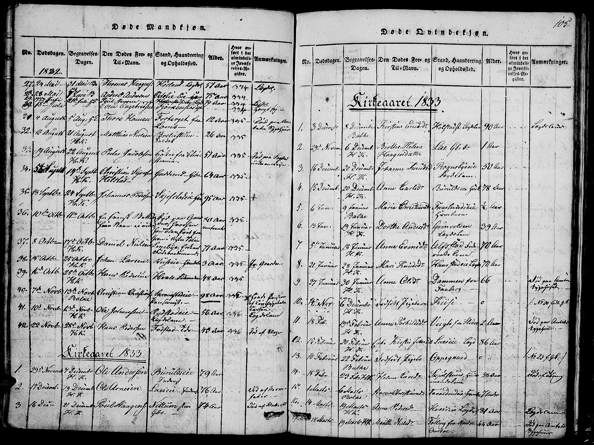 Østre Toten prestekontor, SAH/PREST-104/H/Ha/Hab/L0001: Parish register (copy) no. 1, 1827-1839, p. 105