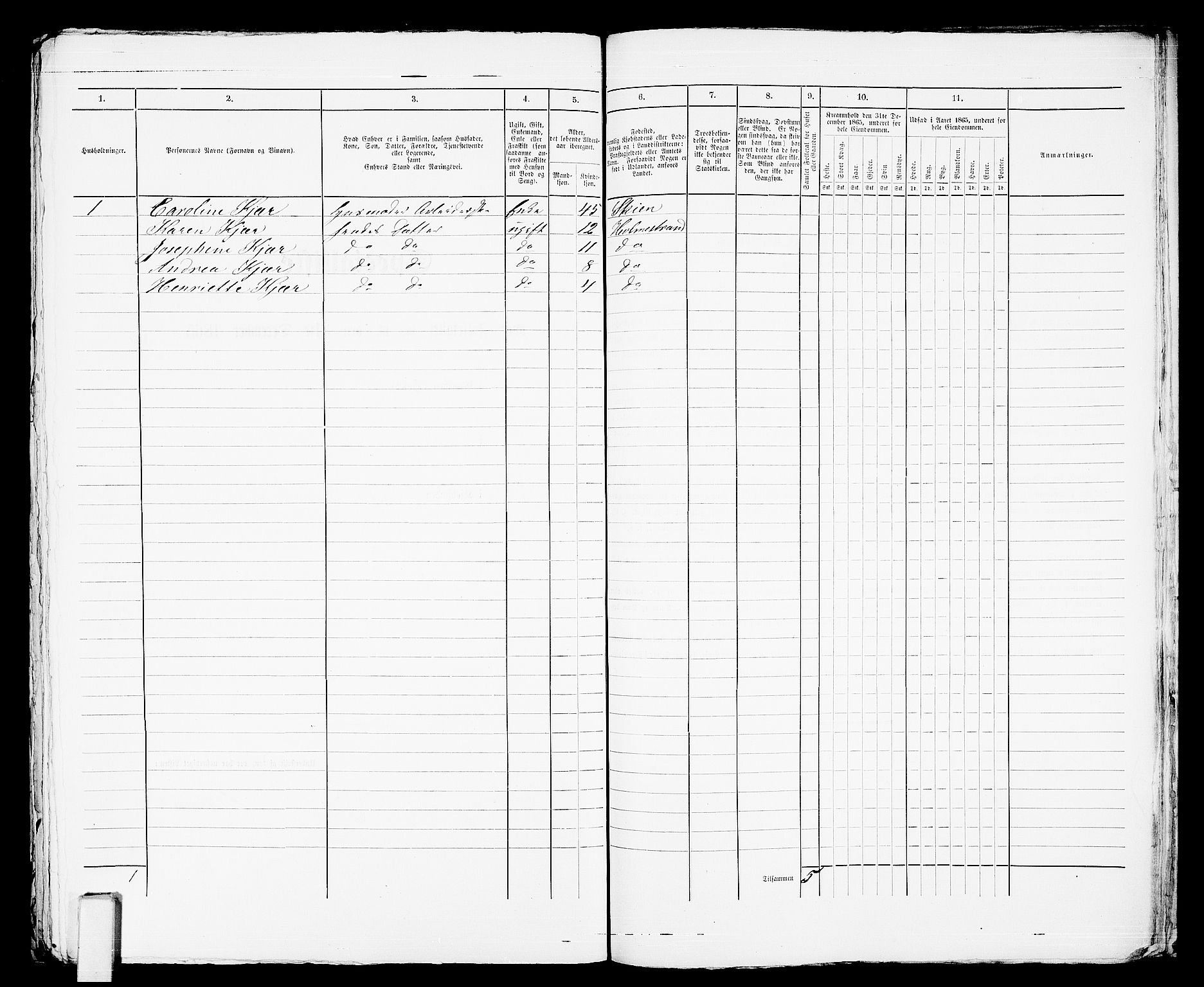 RA, 1865 census for Botne/Holmestrand, 1865, p. 400