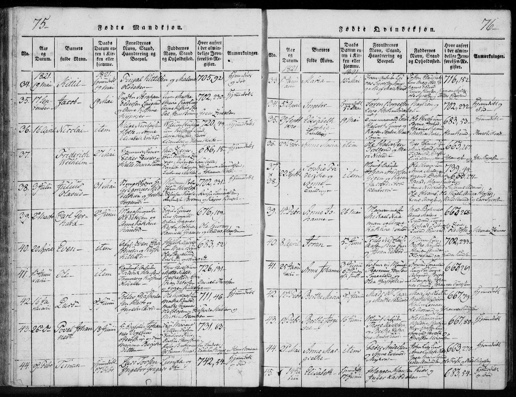 Kongsberg kirkebøker, AV/SAKO-A-22/F/Fa/L0008: Parish register (official) no. I 8, 1816-1839, p. 75-76