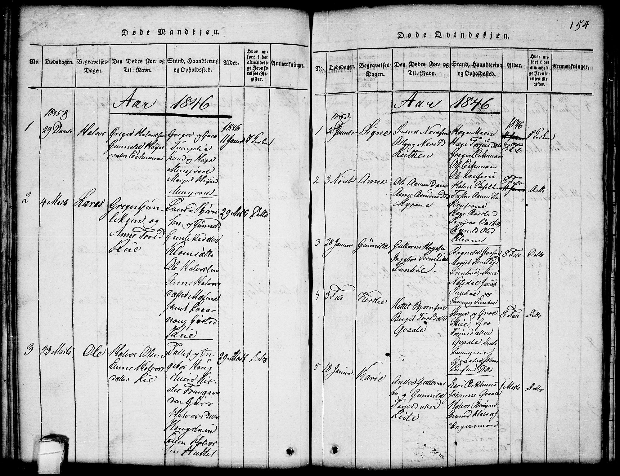 Seljord kirkebøker, SAKO/A-20/G/Gb/L0002: Parish register (copy) no. II 2, 1815-1854, p. 154