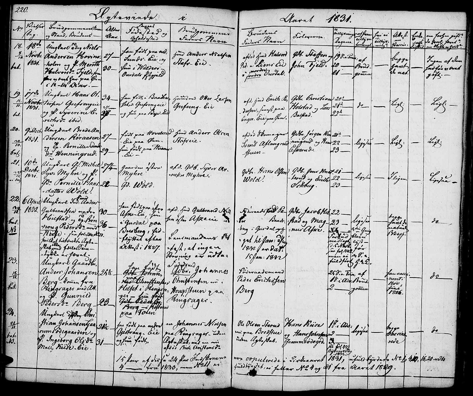 Nes prestekontor, Hedmark, AV/SAH-PREST-020/K/Ka/L0003: Parish register (official) no. 3, 1827-1851, p. 220