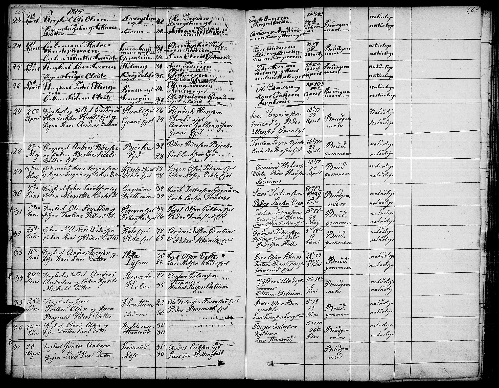 Gran prestekontor, AV/SAH-PREST-112/H/Ha/Haa/L0010: Parish register (official) no. 10, 1824-1842, p. 664-665