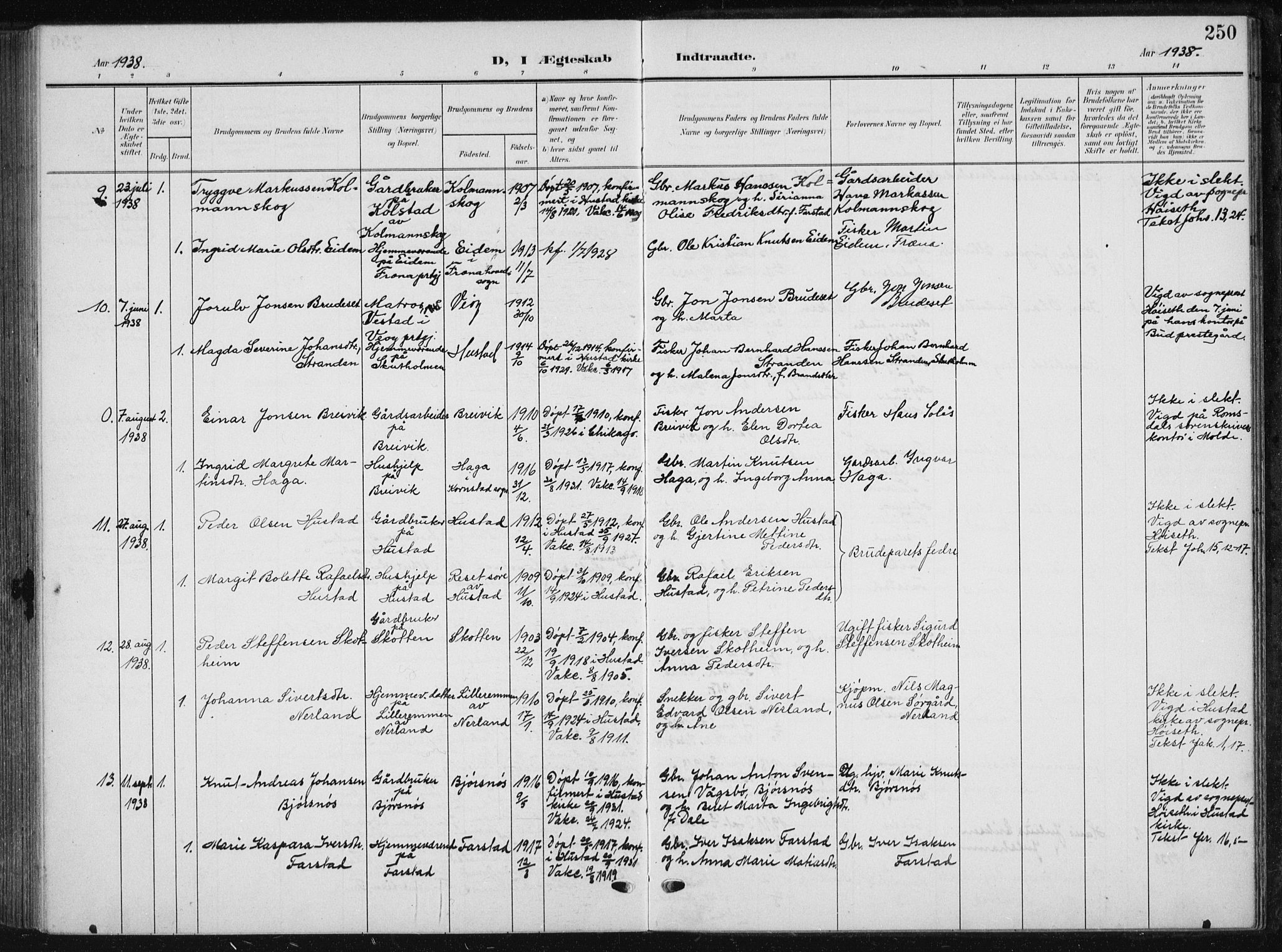 Ministerialprotokoller, klokkerbøker og fødselsregistre - Møre og Romsdal, AV/SAT-A-1454/567/L0784: Parish register (copy) no. 567C04, 1903-1938, p. 250