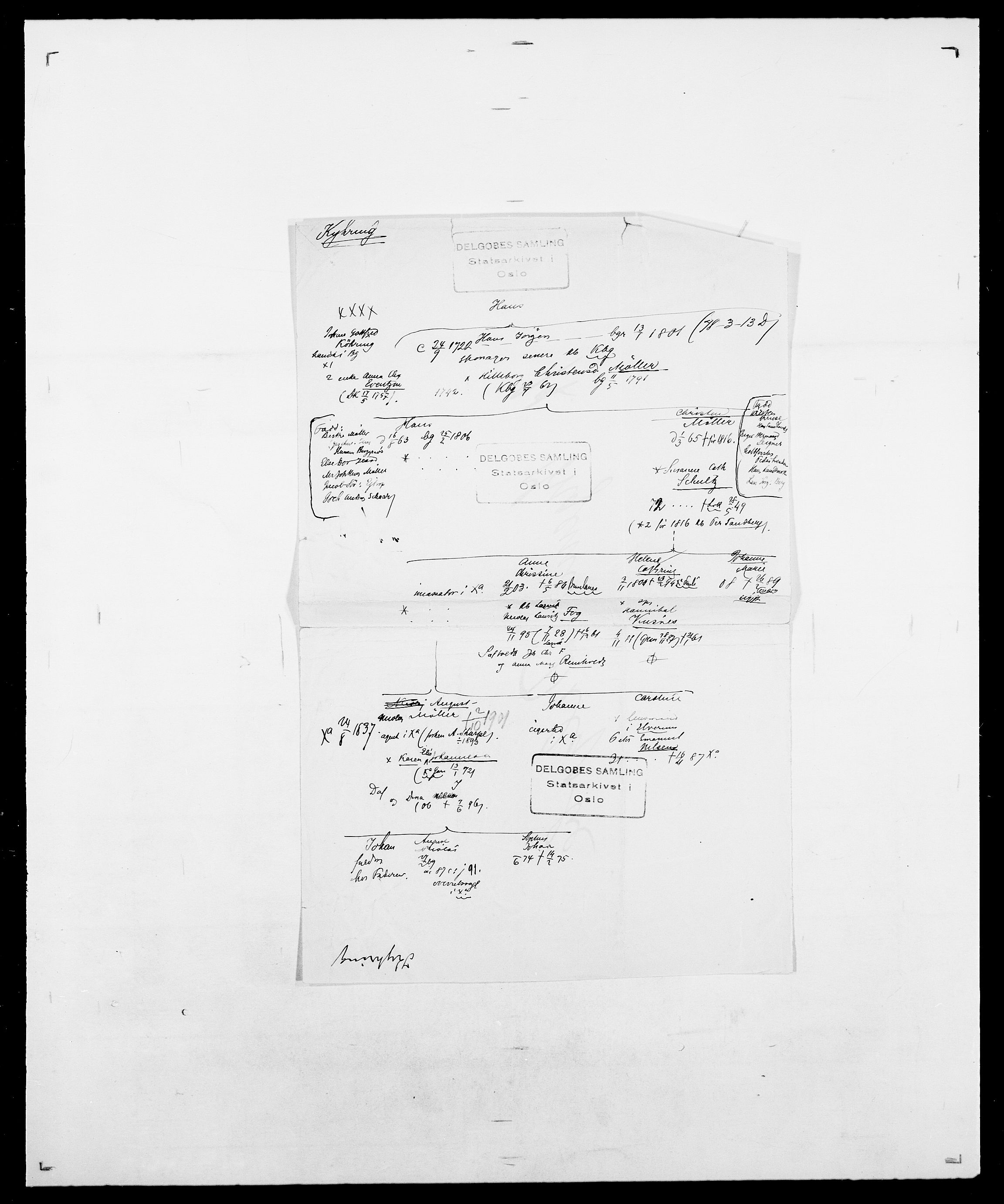 Delgobe, Charles Antoine - samling, AV/SAO-PAO-0038/D/Da/L0022: Krog - Lasteen, p. 268