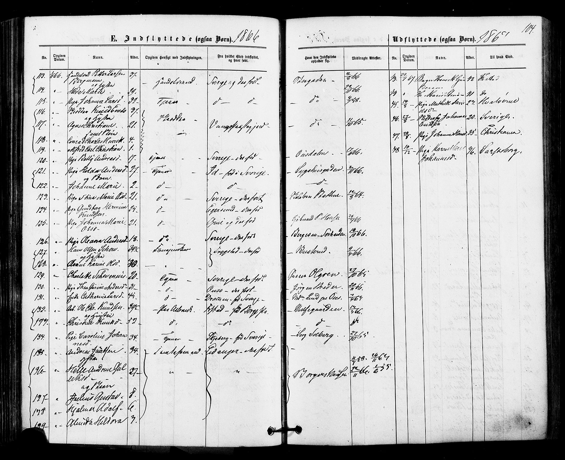 Halden prestekontor Kirkebøker, AV/SAO-A-10909/F/Fa/L0010: Parish register (official) no. I 10, 1866-1877, p. 104